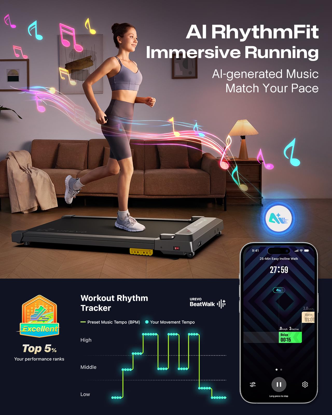UREVO Smart Walking Pad, kompaktes Laufband unter Schreibtisch mit Acht-Punkt-Stoßdämpfungs, UREVO APP Smart Coach Unterstützt den Wettkampfmodus, Fernbedienung oder App-Steuerung für Zuhause/Büro