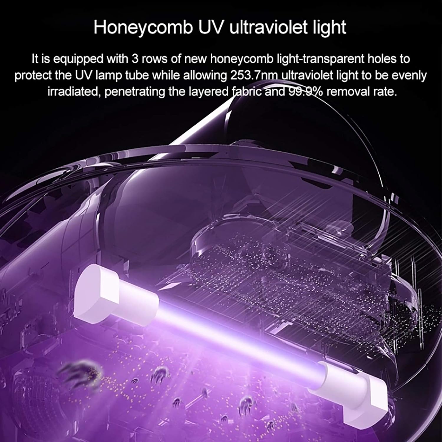 Honeycomb UV Ultraviolet Light