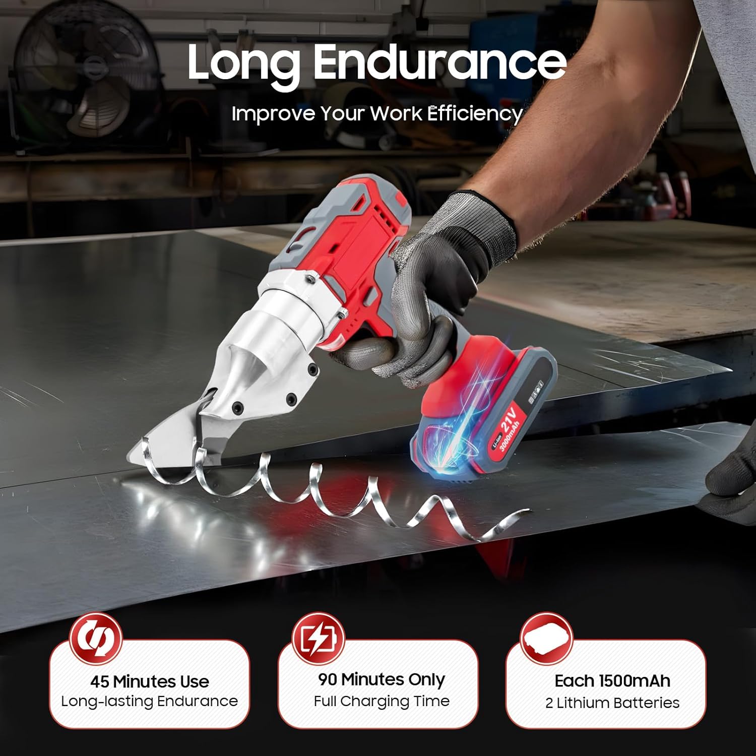 21V Electric Metal Shears Speed Swivel Head Electric Metal Cutter Shear 14GA, Cordless for Cutting Sheet Iron with Charger