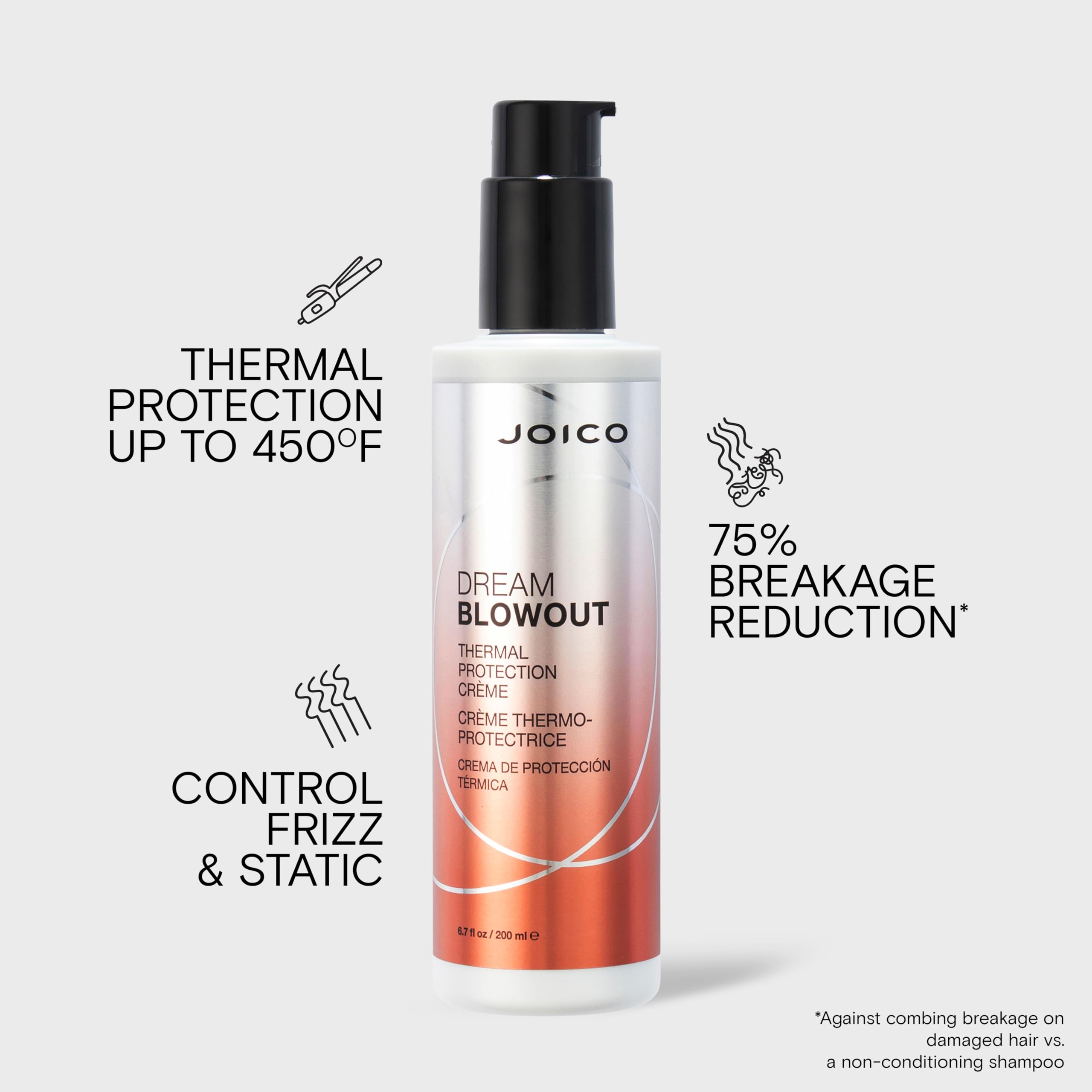 Joico Dream Blowout Thermal Protection Crème, 6.7 Fl Oz