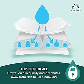 Amazon Brand - Mama Bear Gentle Touch Diapers, Size 7, 80 Count (4 packs of 20)