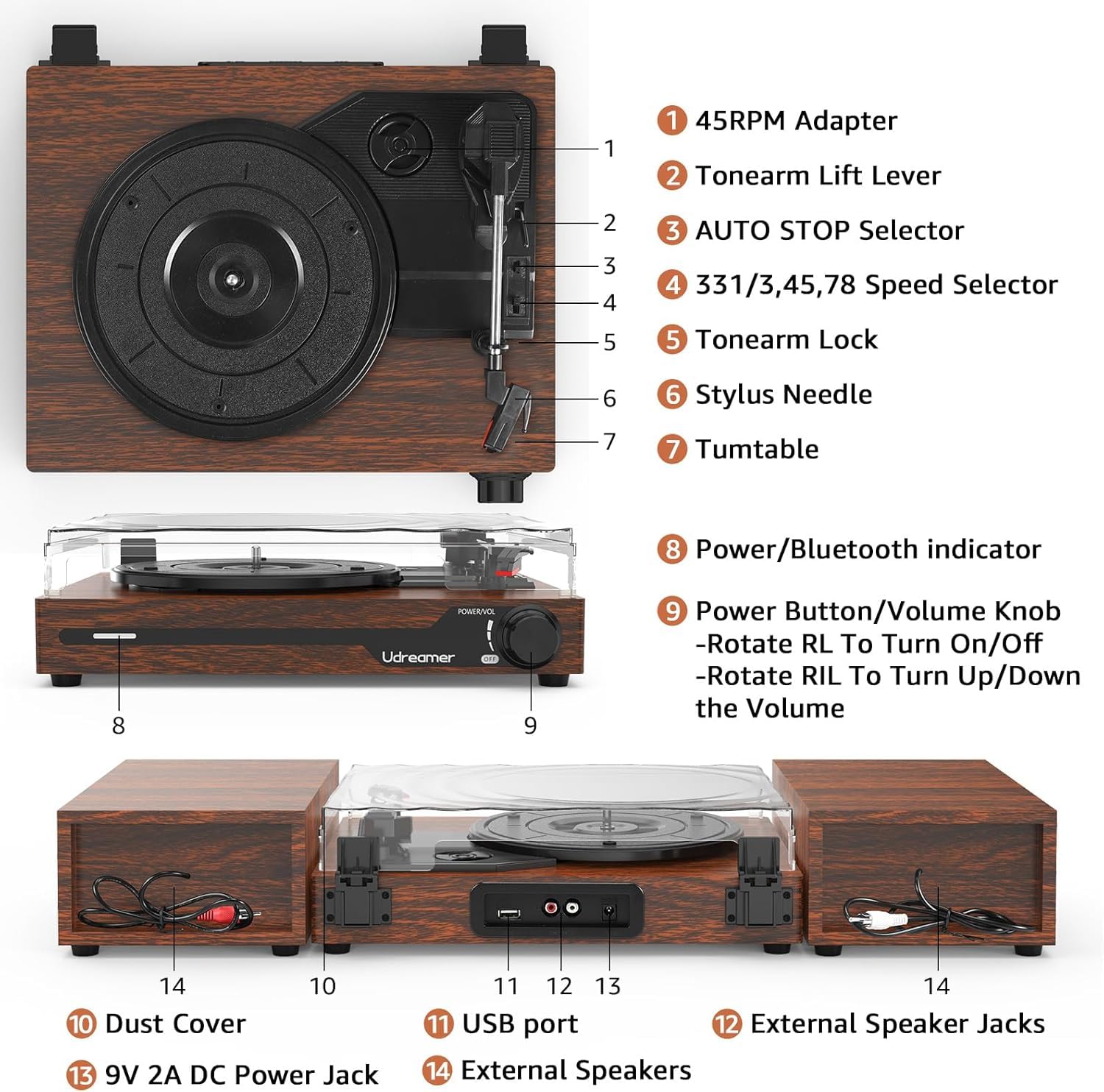 Udreamer Giradischi con 2 altoparlanti stereo doppio, giradischi vintage Bluetooth 5.3 supporta 3 velocità, AUX-In, RCA Line, USB, riproduzione wireless, noce
