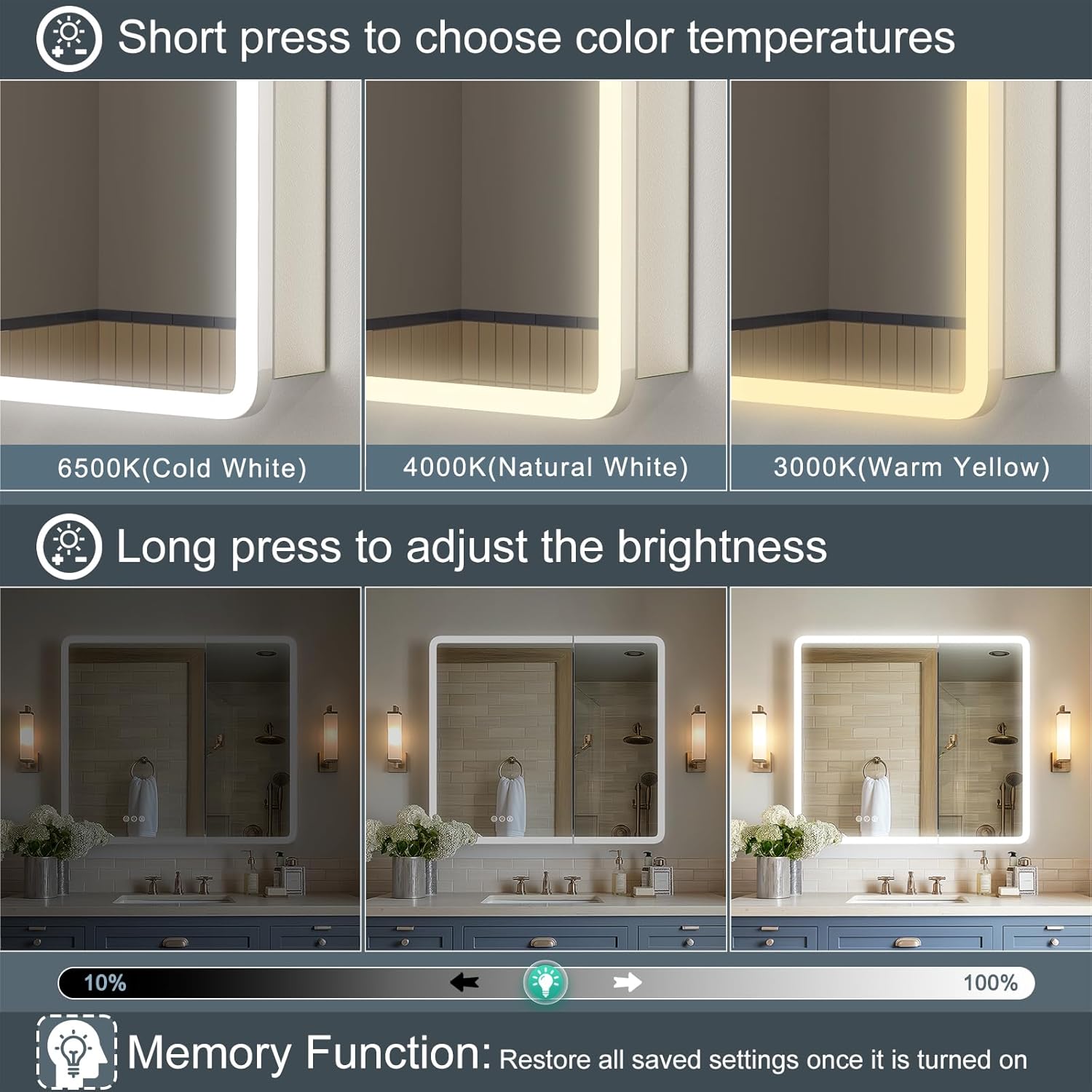 16x24 medicine cabinet with lights recessed or surface mount options