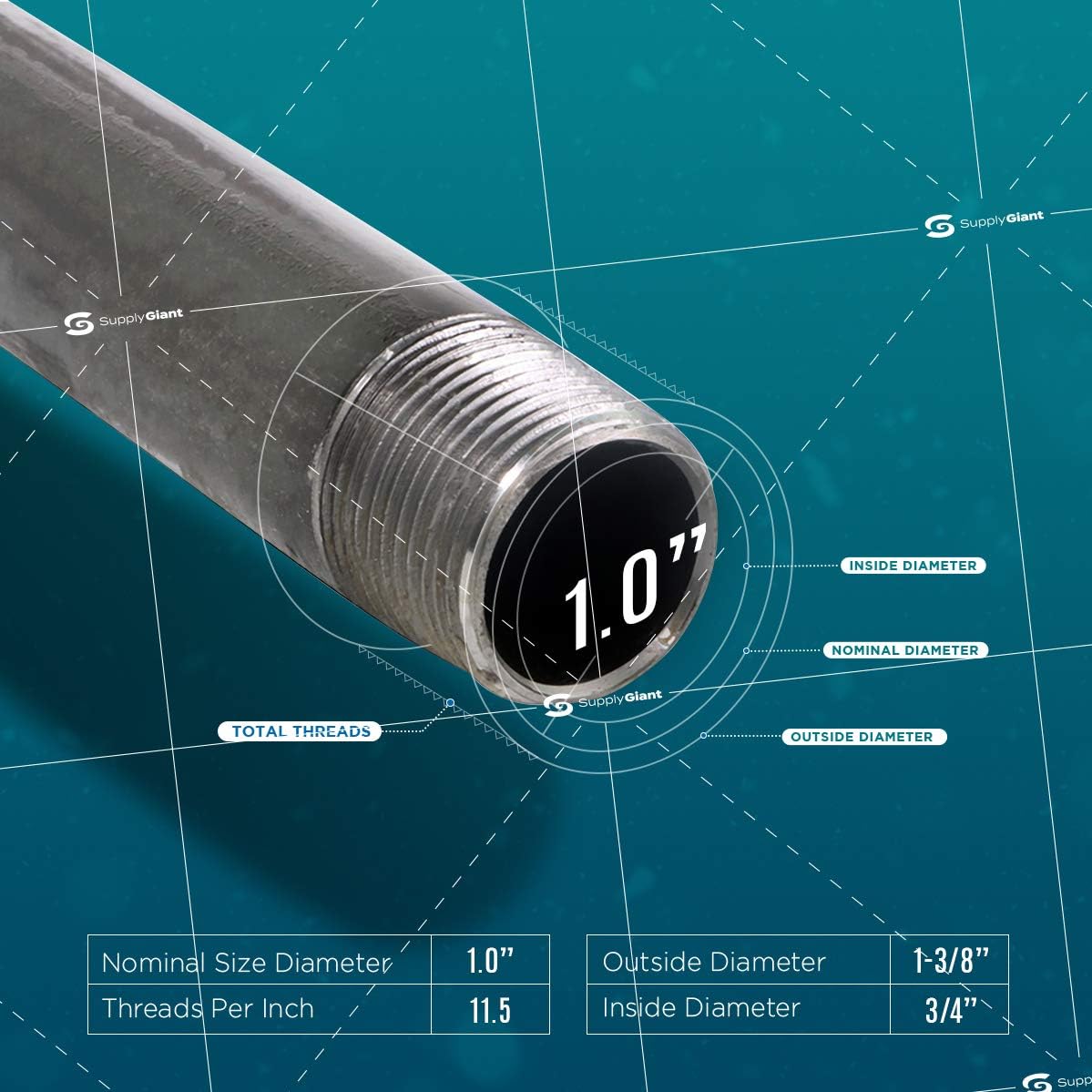 Bеѕt Sеllеr Supply Giant 1 Inch Galvanized Pipe, One Inch Malleable Steel Pipes Fitting Build DIY Vintage Furniture, 1 x 24 (Pack Of 5) 40% оƒƒ Dіѕсоunt Supply Giant 1 Inch Galvanized Pipe, One Inch Malleable Steel Pipes Fitting Build DIY Vintage Furniture, 1 x 24 (Pack Of 5)