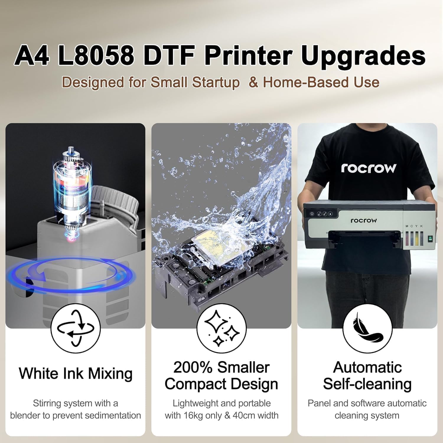 L8058 DTF Printer Machine with XP600 Printhead, Auto Cleaning for DIY & Custom Printing,White Ink Mixing,A4 DTF Printer Bundle for DIY T Shirt Printing,L8