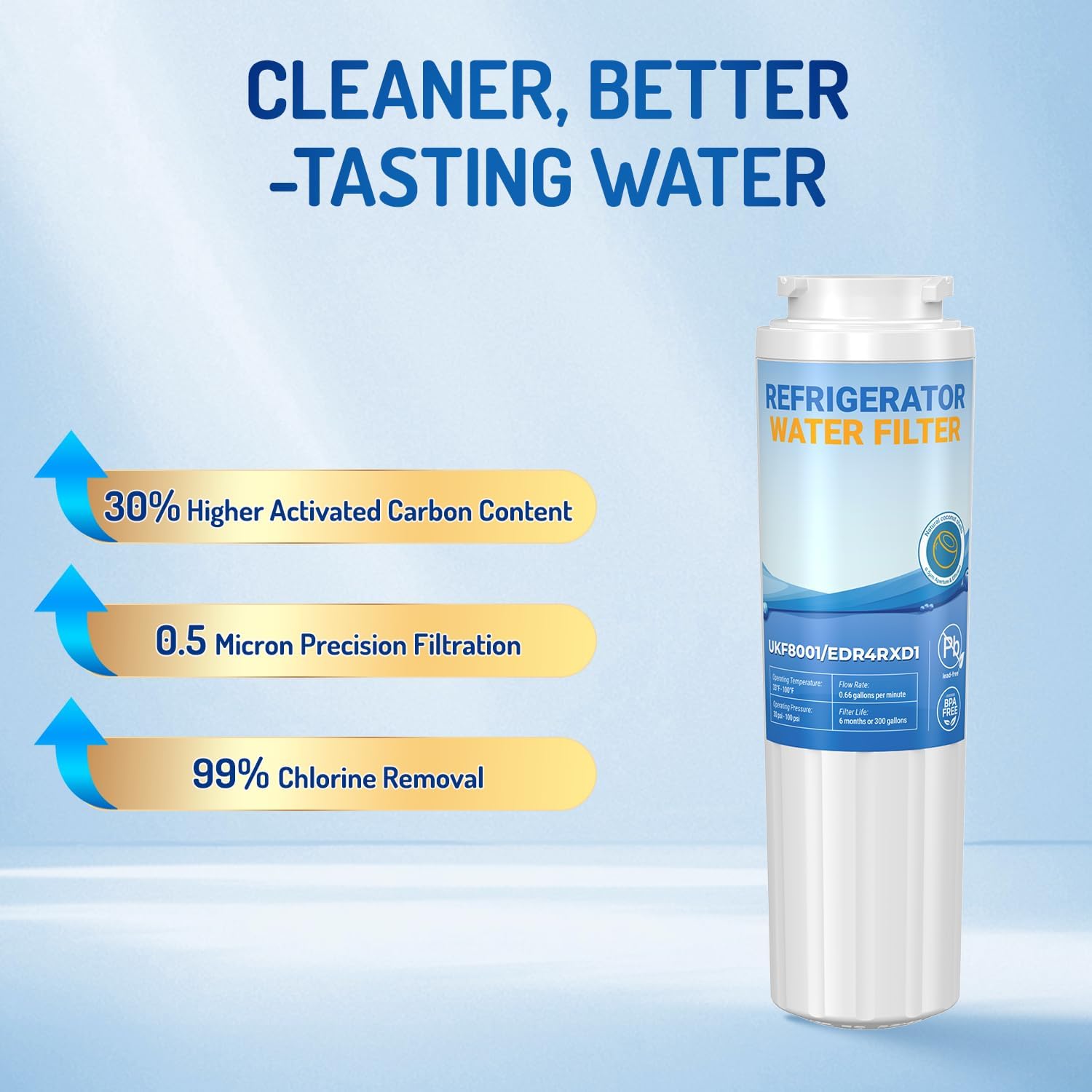 UKF8001 Replacement for Whirlpool Filter 4 - Edr4rxd1 Water Filter fit for Filter 4, whr4rxd1, UKF8001AXX-200, krfc300ess01, wrf555sdfz16 wrx735sdhz00 wrx735sdhz02,Hdx Fmm-2 | 3pack | Zypxsyxgb