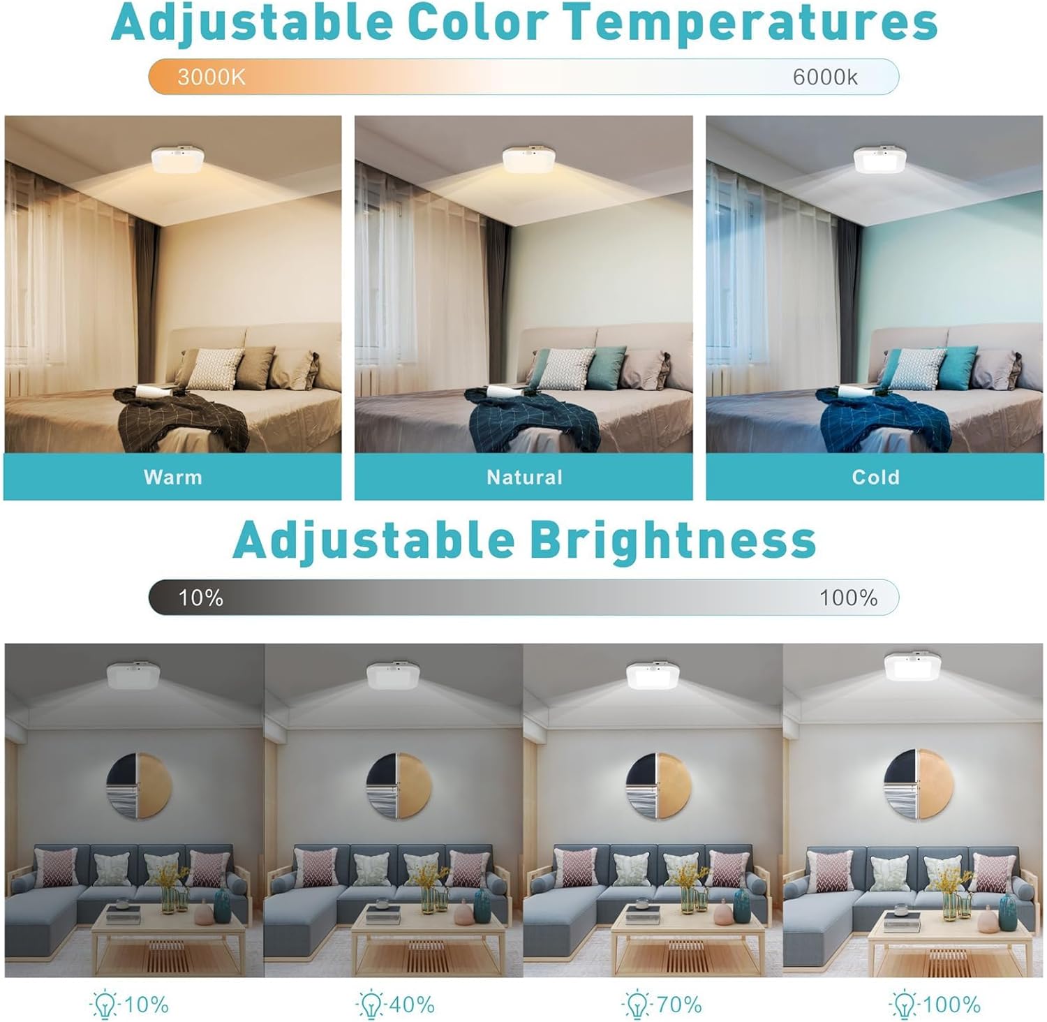 Rechargeable Motion Sensor Ceiling Light, No Wiring Battery Operated Ceiling Light with Remote, Wireless Motion Activated Shower Light Battery Powered for Bathroom Pantry Hallway Porch