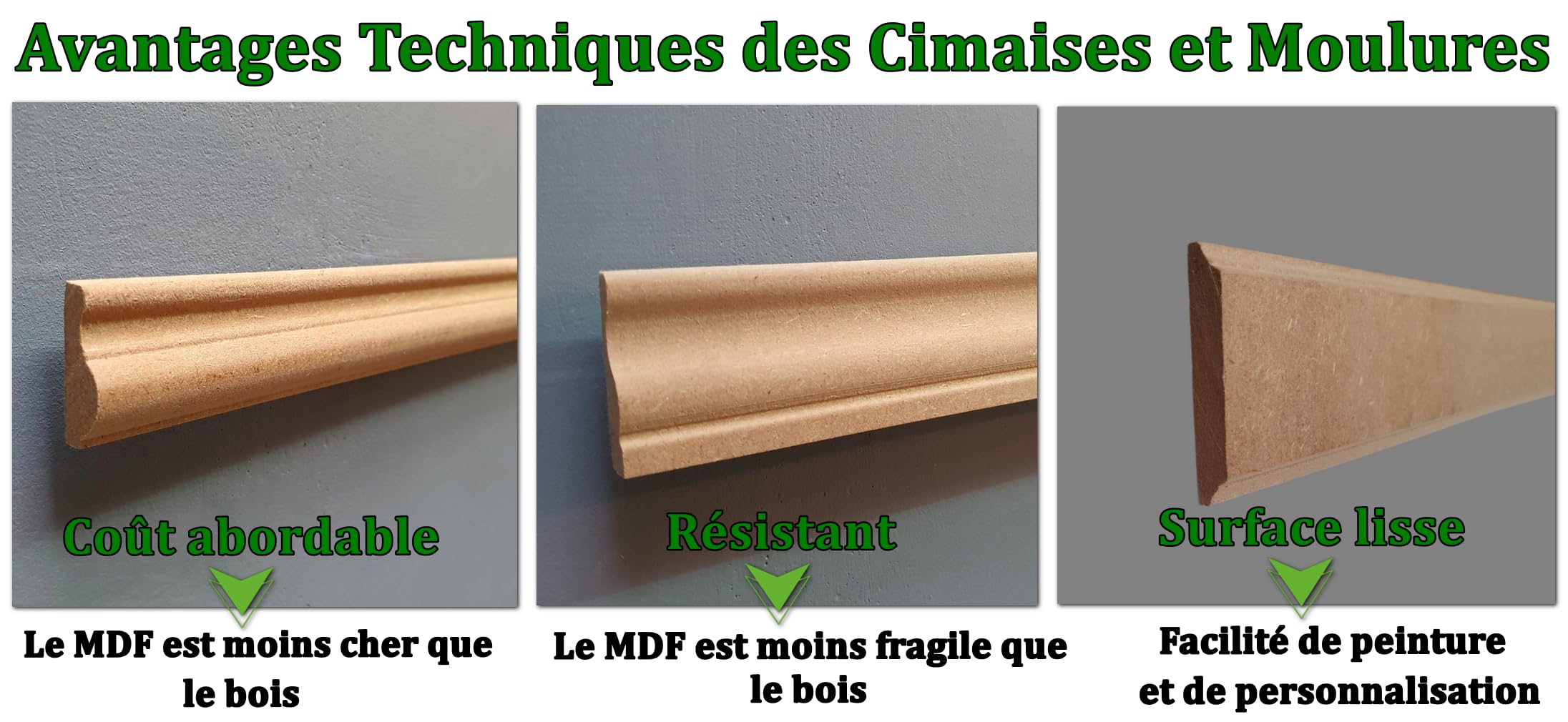 MadeInNature Cimetia modellata in legno medio naturale da dipingere, lunghezza 2 metri, cornice in legno robusto e facile da applicare, modelli e dimensioni a scelta (Rif 7119, lotto 20 metri)
