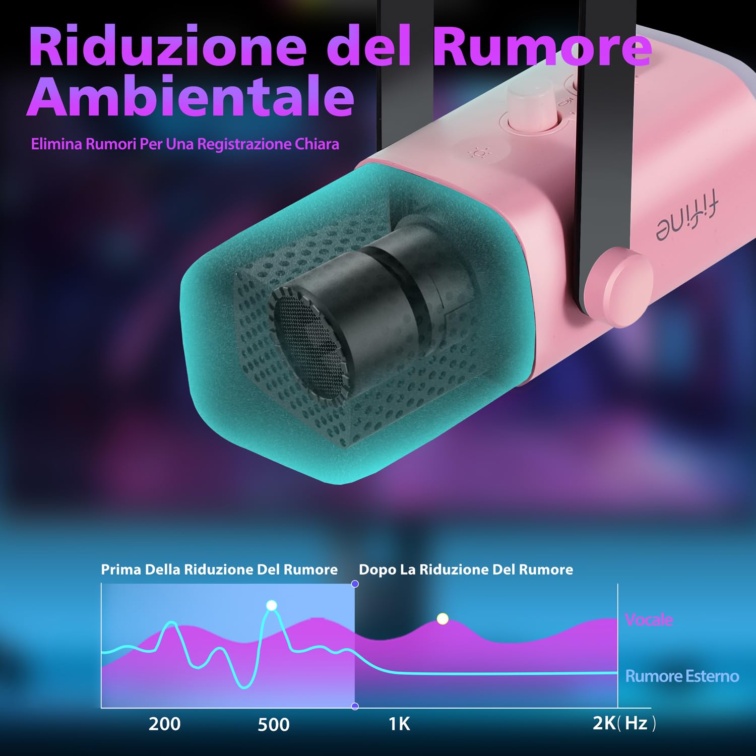 FIFINE XLR Streaming Microfono Kit Dinamico per Podcasting, Gaming Micrófono USB per PC Mac PS4 PS5, Cardioide Microphone per Registrazione Vocale
