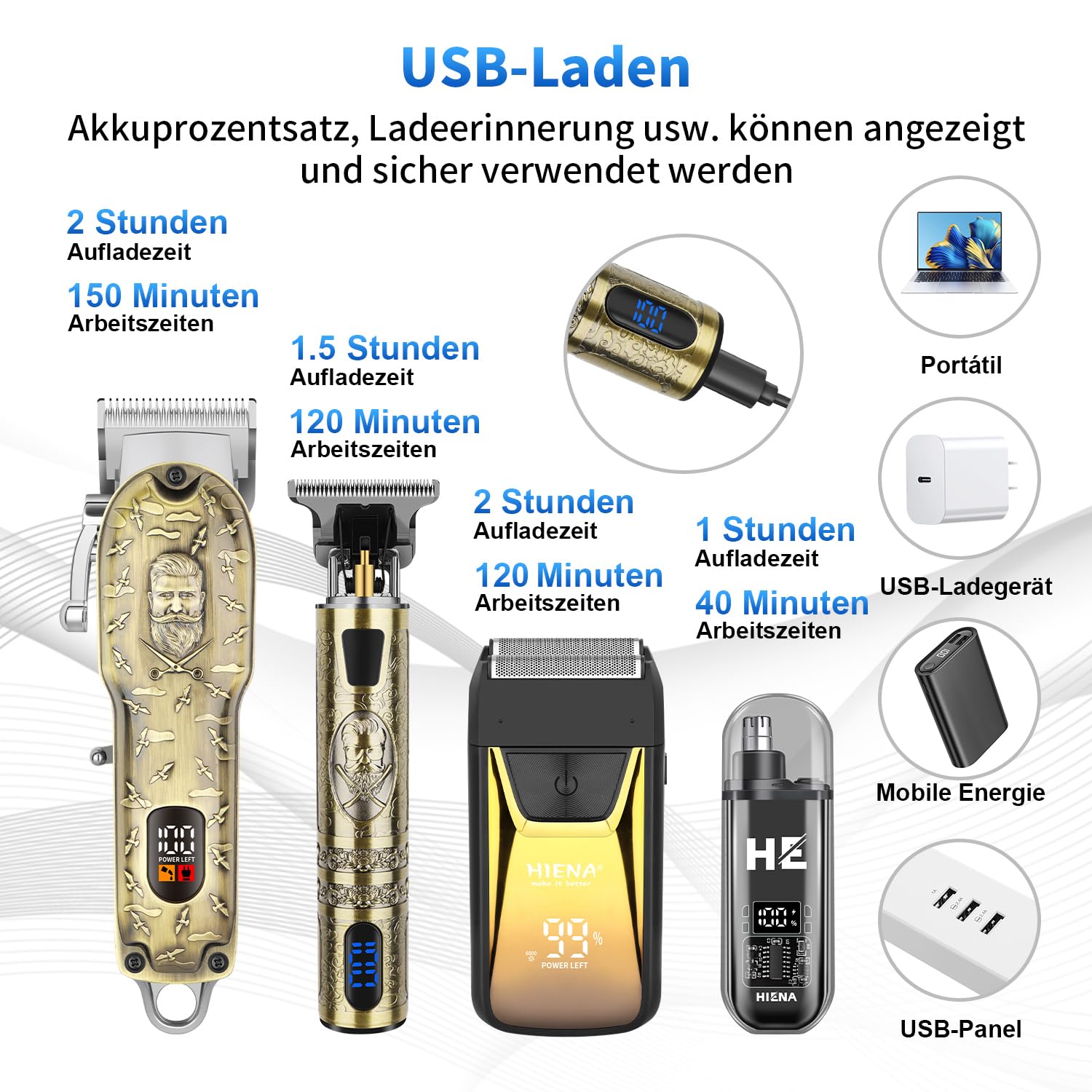 HIENA PRO Profi Haarschneidemaschine für Herren, Schnurloser Haarschneider Bartschneider Folienrasierer Nasentrimmer Set, USB Wiederaufladbares Komplettset Elektrisches Haarschneide-Kit