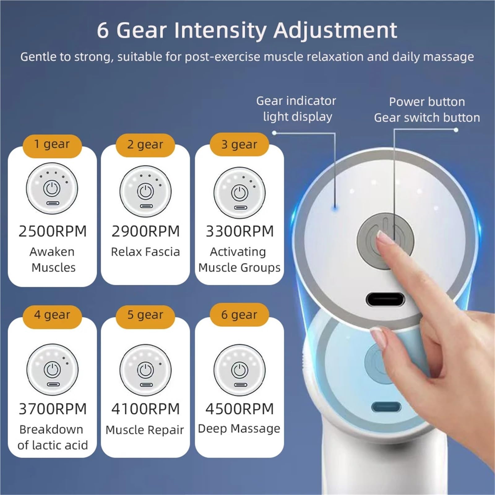Masajeador portátil, Pistola De Masaje Eléctrica Portátil USB, Mini Fascia, Vibración Alta Frecuencia, Relajación Músculos Corporales(White)