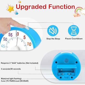 Secura 60-Minute Visual Timer, Rainbow Classroom Timers for Kids