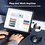 UGREEN USB C to USB Adapter 4 Pack, USB 3.2 10Gbps C Male to A Female Adapter Thunderbolt 4 3 OTG Compatible with iPhone17 16, MacBook Pro iPad Mac mini and More, Grey