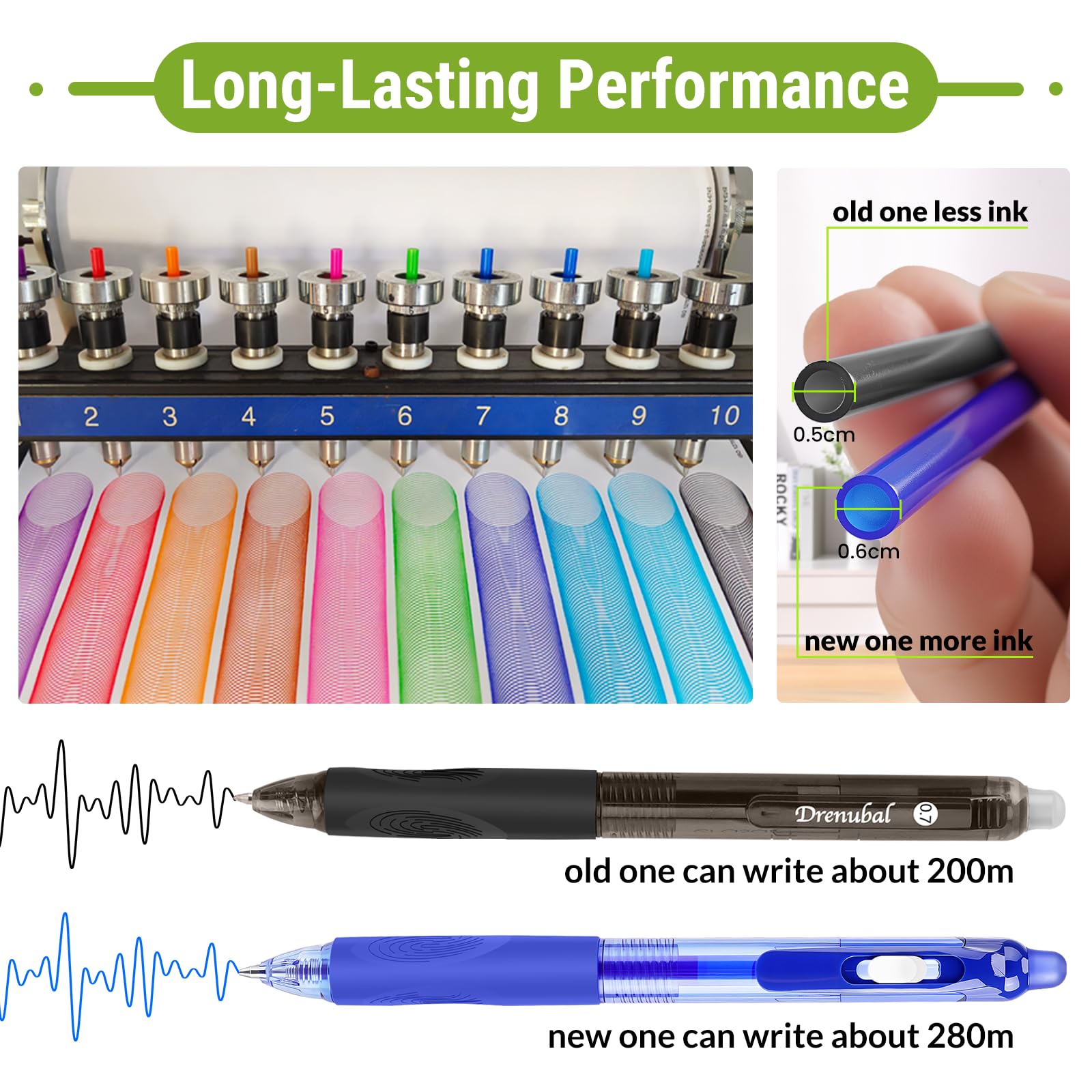 14 Colors Retractable Erasable Gel Pens Fine Point Assorted Color Inks for Drawing Writing Office - Gift Set — view 5