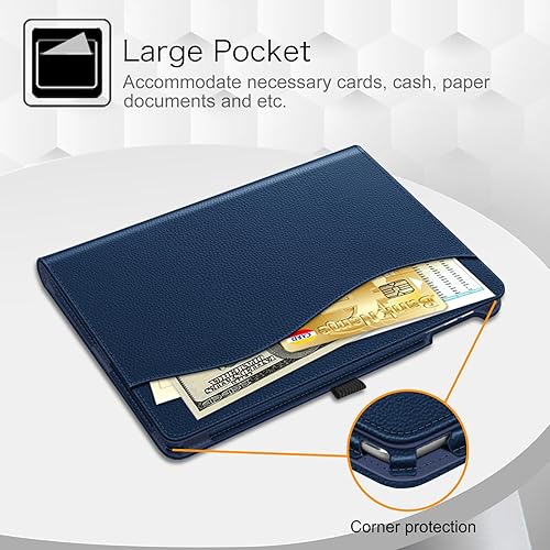 Vista 13 de Fintie Funda para iPad de 6ª / 5ª generación (modelo 2018 2017, 9.7 pulgadas), iPad Air 2 / Air 1 (9.7 pulgadas) – [Protección de esquinas] Funda