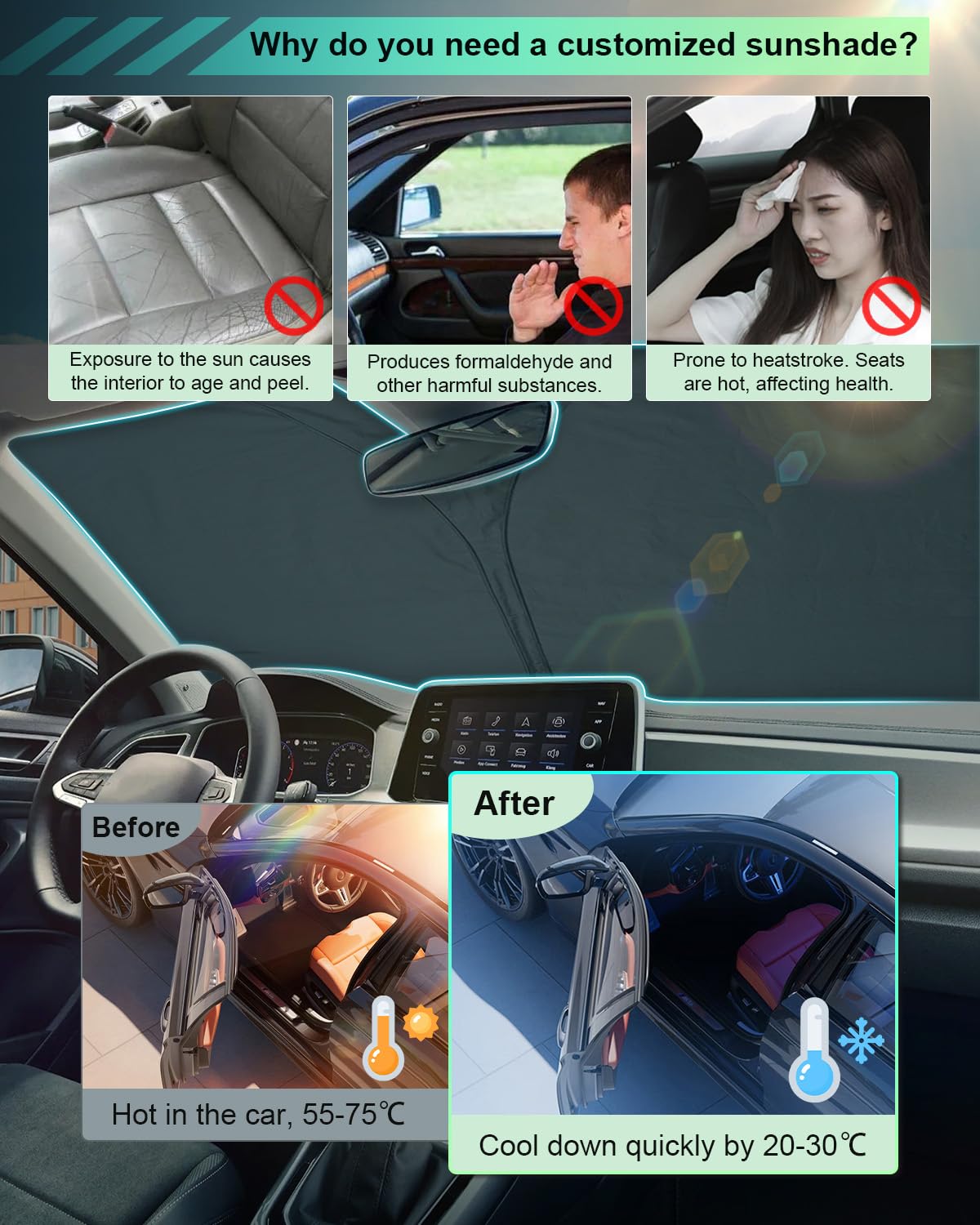 [Mise à Niveau] GAFAT Compatible avec VW T-Roc 2017-2025 2026 2027 Pare-Soleil Intérieur, Pare-Brise Protection UV, Refroidissement Intérieur Protection Intérieure, T Roc Accessoires