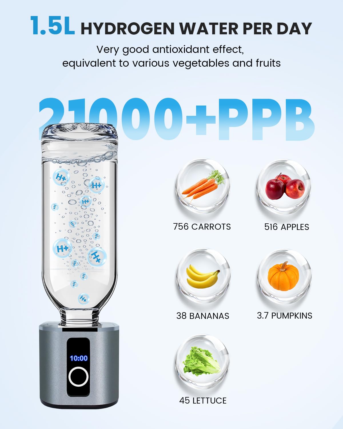 Portable SPE PEM Electrolytic Water Generator: Chlorine Odor Removal, LED Display (Up to 4000 PPB)，Rechargeable for Home, Office, Travel & Fitness – Fresh Drinking (10oz)