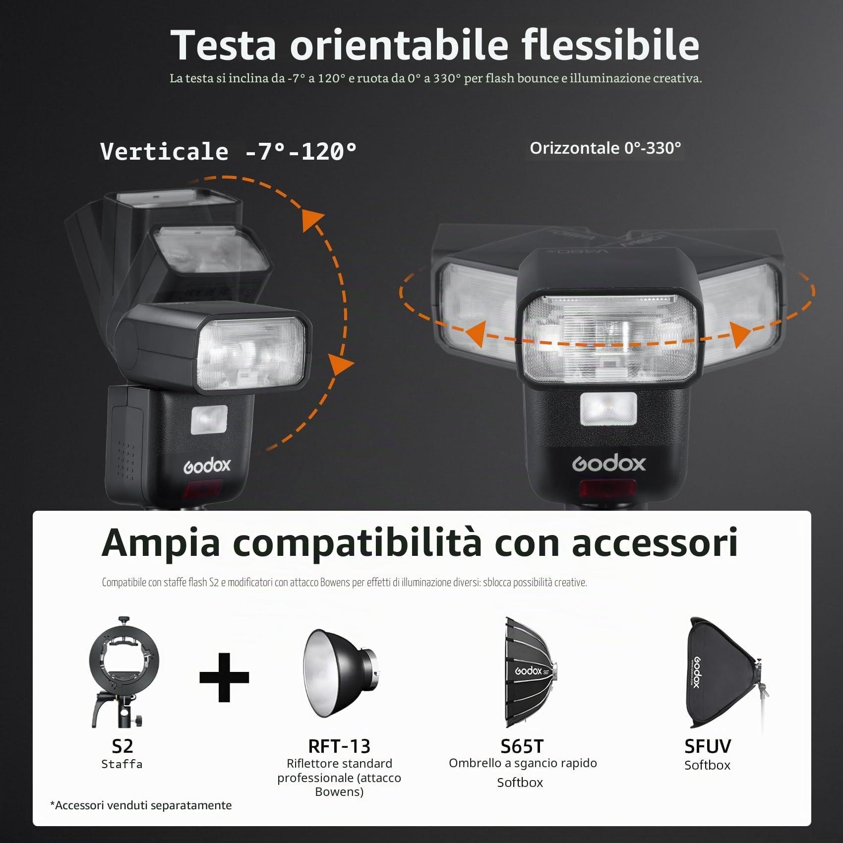 GODOX V480N TTL GN50 Flash Speedlite Compatibile con Fotocamere Nikon | 2,4GHz HSS 1/8000s V480 N Touchscreen Speedlight, Tempo di Riciclo 1,7s, Batteria Li-ion 2200mAh, 650 Flash a Piena Potenza