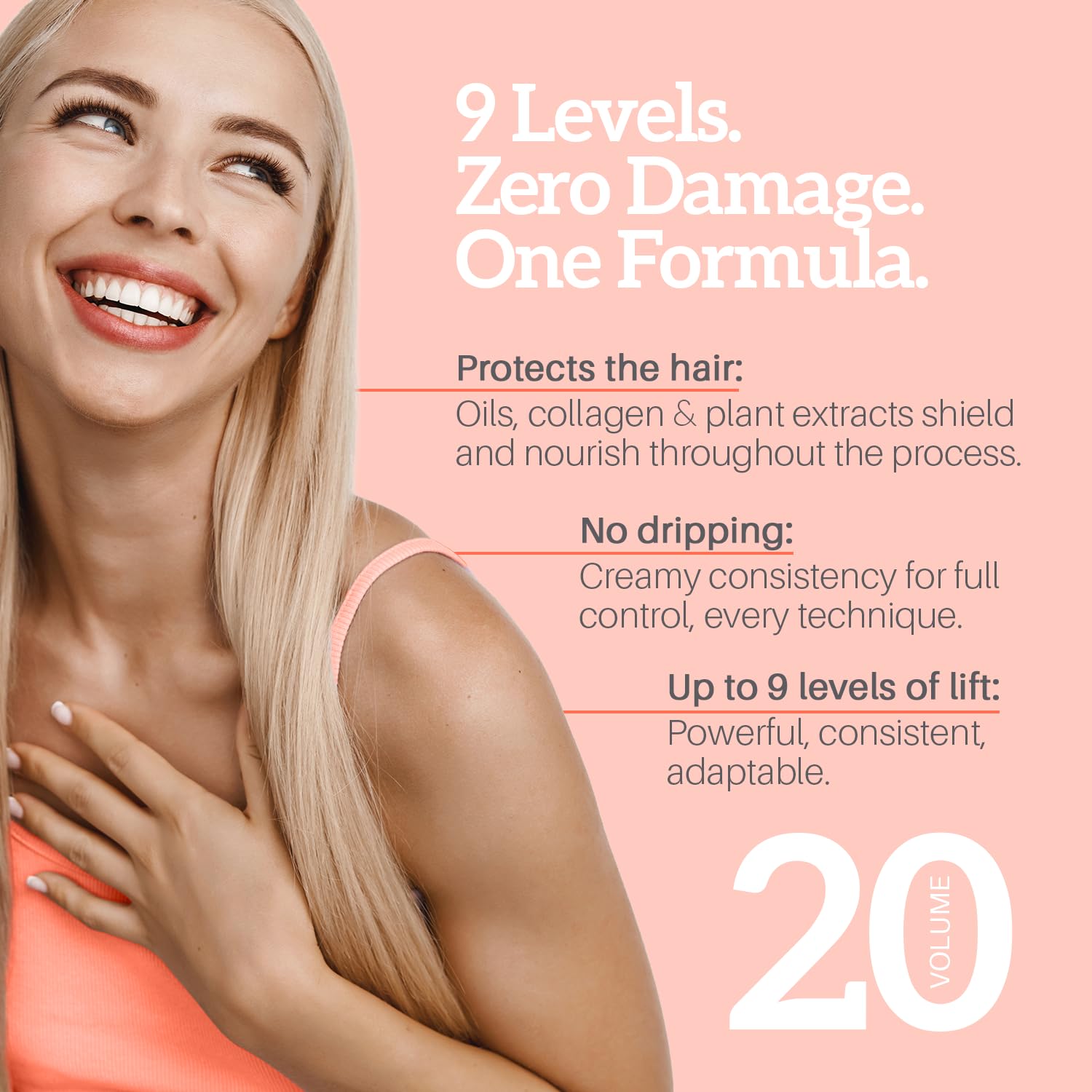 Robson Peluquero Master Mechas Hair Bleach Kit | 500g Dust-Free Powder + 900mL OX 20 Vol Developer | Highlights, Bleach Hair & All Lightening Techiniques | Professional Ingredients & Softening Agents