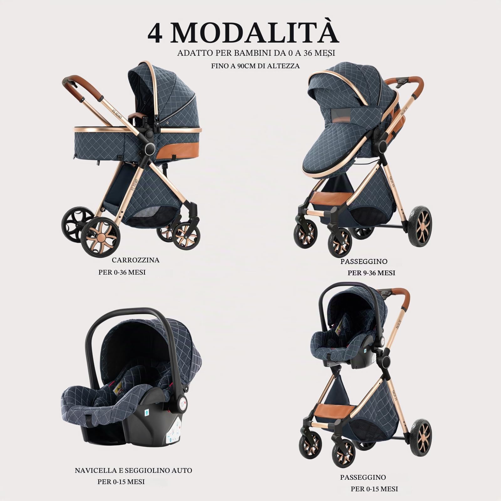 Sistema da viaggio 3-in-1, passeggino per neonati e bambini, con seggiolino, tettuccio regolabile, da 0 a 36 mesi (Blu Jeans)