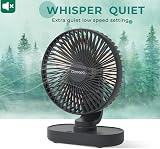 OCOOPA Ventilateur de table, ventilateur USB silencieux de voiture oscillant de 16 cm, 4 vitesses, système de refroidissement de table, batterie rechargeable par USB de 4000 mAh, pour maison, bureau - 2