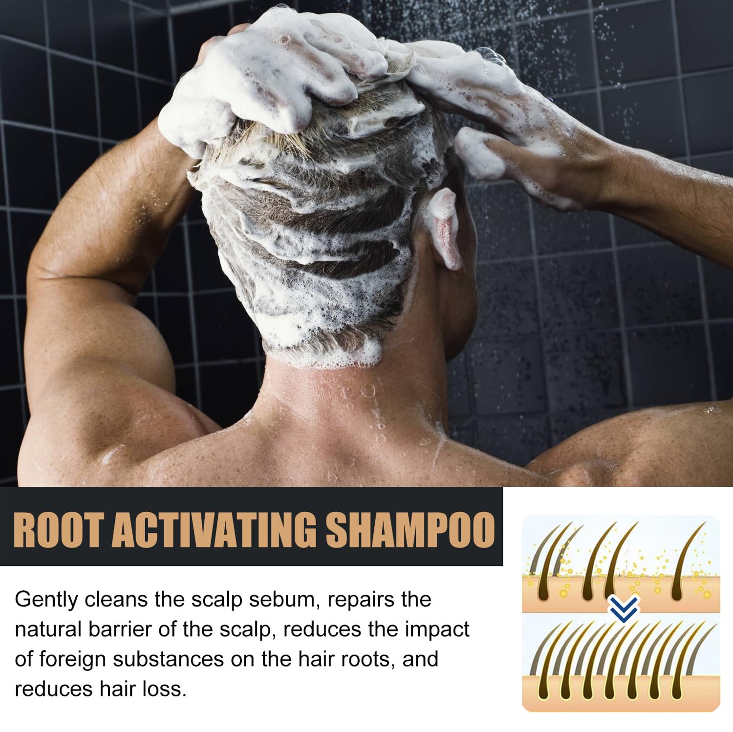 BSOON Hair Growing Shampoo, Root Activating Shampoo, Haarverdichtungs Shampoo, Anti-Haarausfall Reparierendes Pflegeshampoo für Männer und Frauen