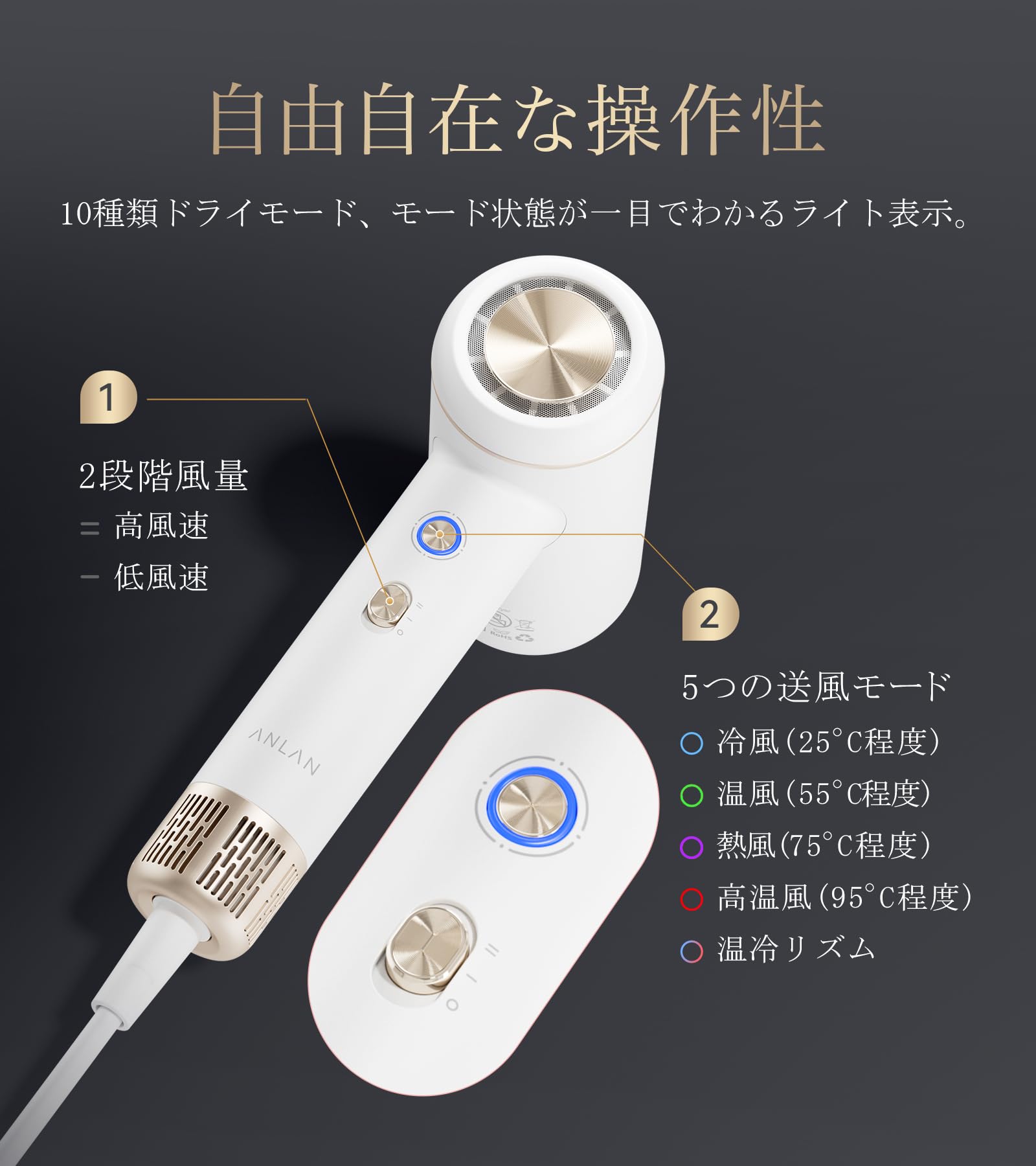 Amazon.co.jp: ANLAN: ダブルケアドライヤーSE