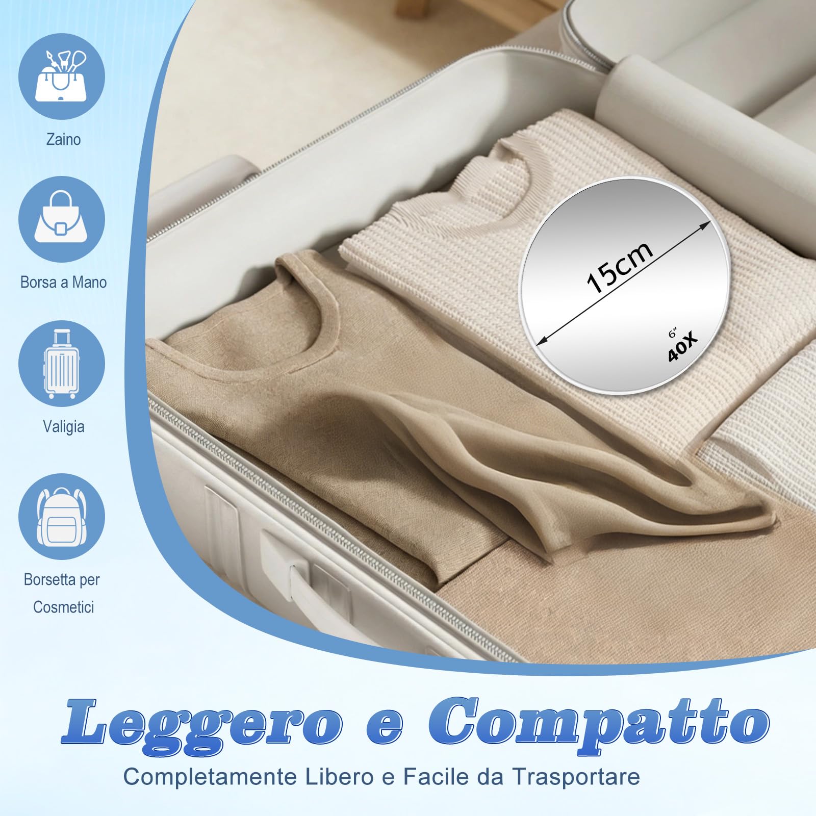 Specchio Ingranditore 40X, Specchio per Il Trucco Con Funzione Di Ingrandimento, Specchio Portatile Include Supporto, Pinzette E Forbici, Specchio per Il Trucco Da Viaggio, uso a 5-8CM