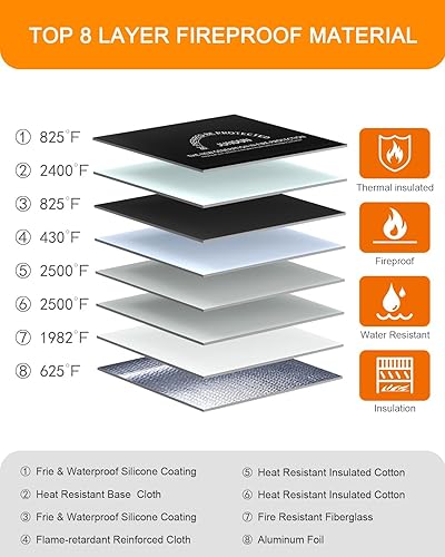 Miniatura 3 de JUNDUN Bolsa de documentos ignífuga con aislamiento térmico de 5200 , bolsa de dinero impermeable e ignífuga de 14.0 x 10.4 pulgadas, bolsa de