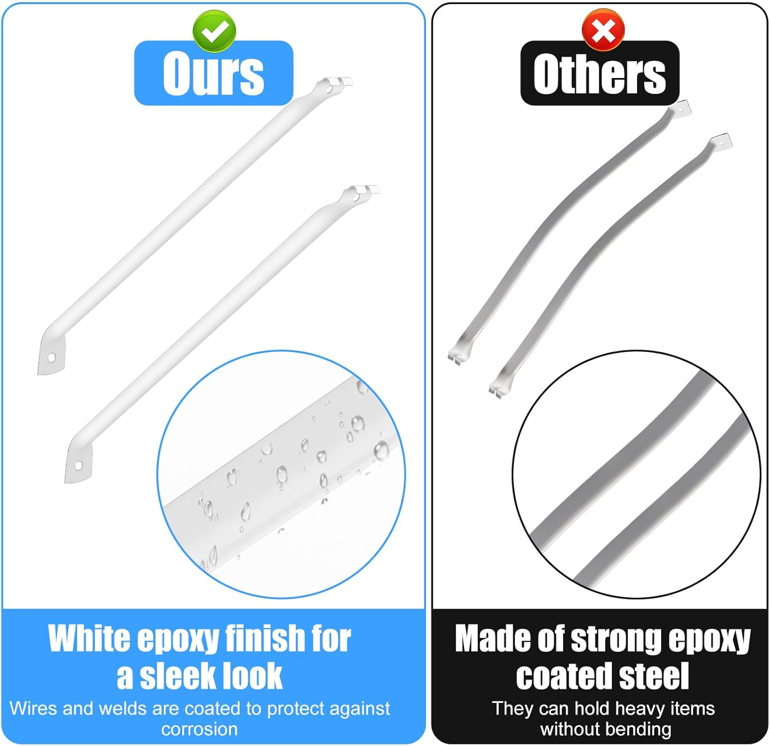 Kifmurase 12 Inch Wire Shelf Support Brackets, 12 Pack Metal Support Brackets for Wire Shelving with Anchors and Screws, Closet Support Bracket for Wardrobe Wall Bracket Wire Shelves Racks