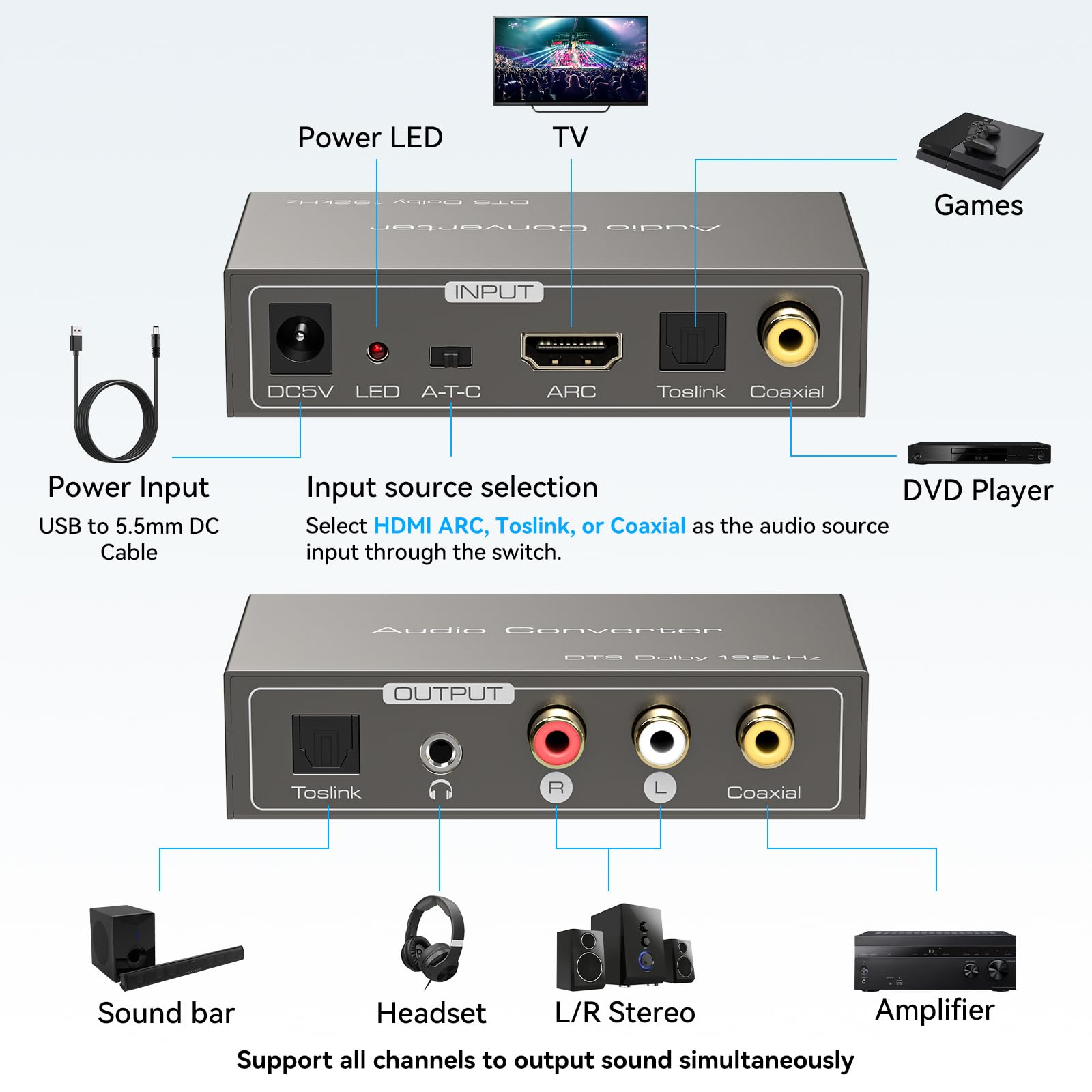Convertisseur audio HDMI ARC vers RCA 3 en 1 convertisseur audio numérique vers analogique avec entrée optique coaxial ARC Toslink Coaxiale RCA Sortie AUX Prend en charge Dolby DTS LPCM pour