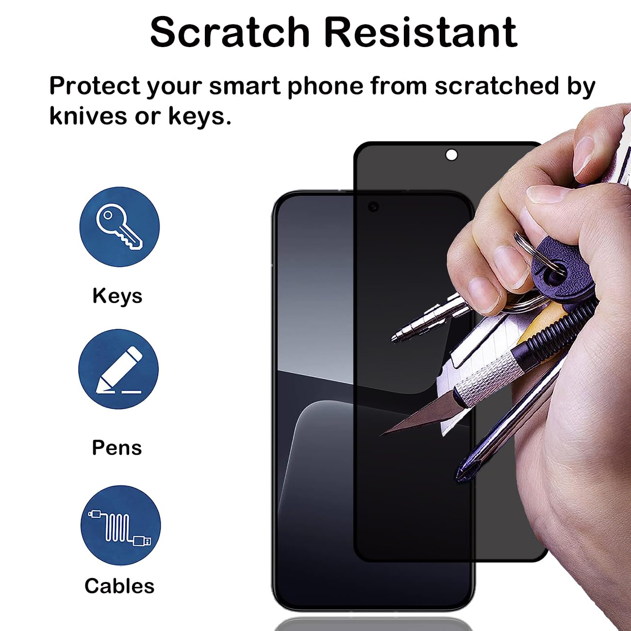 Vsjnk Privacy Pellicola Protettiva Compatibile con Xiaomi Redmi 13C 5G Vetro Temperato,2 Pezzi Protezione Schermo 1 Pezzi Pellicola Protettiva Fotocamera Anti Graffio Durezza 9H Anti Bolle