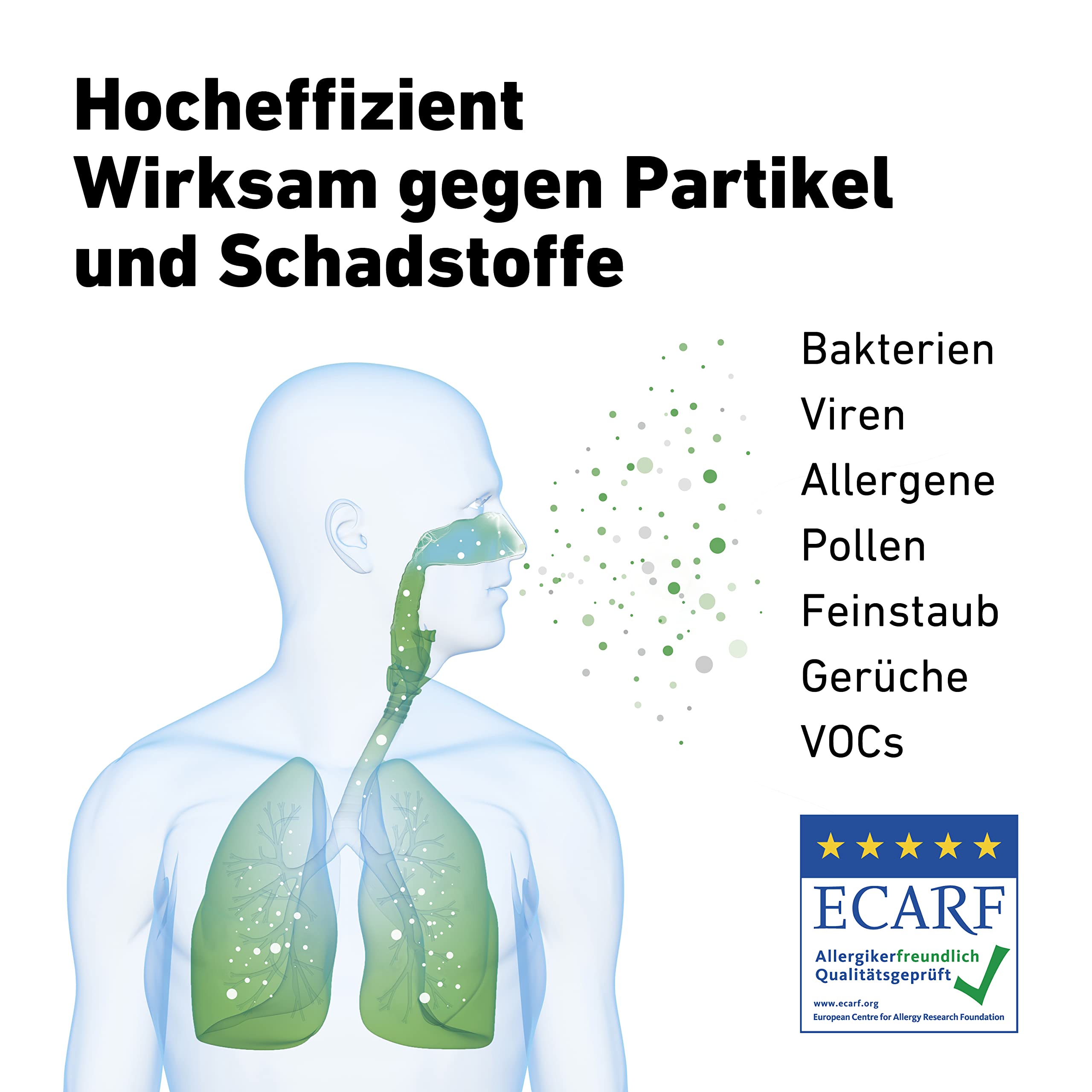 IDEAL - Luftreiniger AP30 PRO bis 40m² | Made in Germany | 99,99% Filterleistung HEPA Filter & Aktivkohlefilter | CADR 301 m³/h, gegen Allergene, Pollen, Bakterien, Zigarettenrauch, etc.