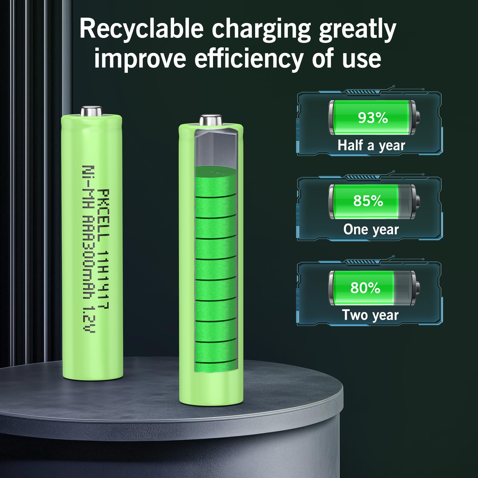 Batterie AA 3000mAh & Ni-MH AAA Batterie 1100mAh 1.2V Pour Solaire, 8 Pièces Avec Boîte à