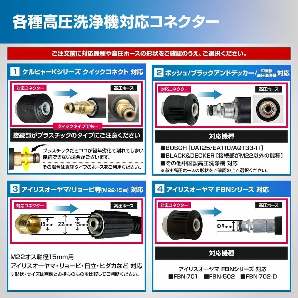 Amazon | YOURS(ユアーズ): 洗車フォームガンセット[ショートガン＋
