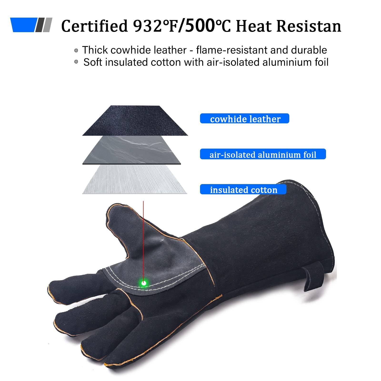 YOUYA Guantes de cuero extremadamente resistentes al calor y al fuego con costuras de Kevlar, perfectos para chimenea, estufa, horno, parrilla, soldadura, barbacoa, mig, soporte para ollas, manejo de