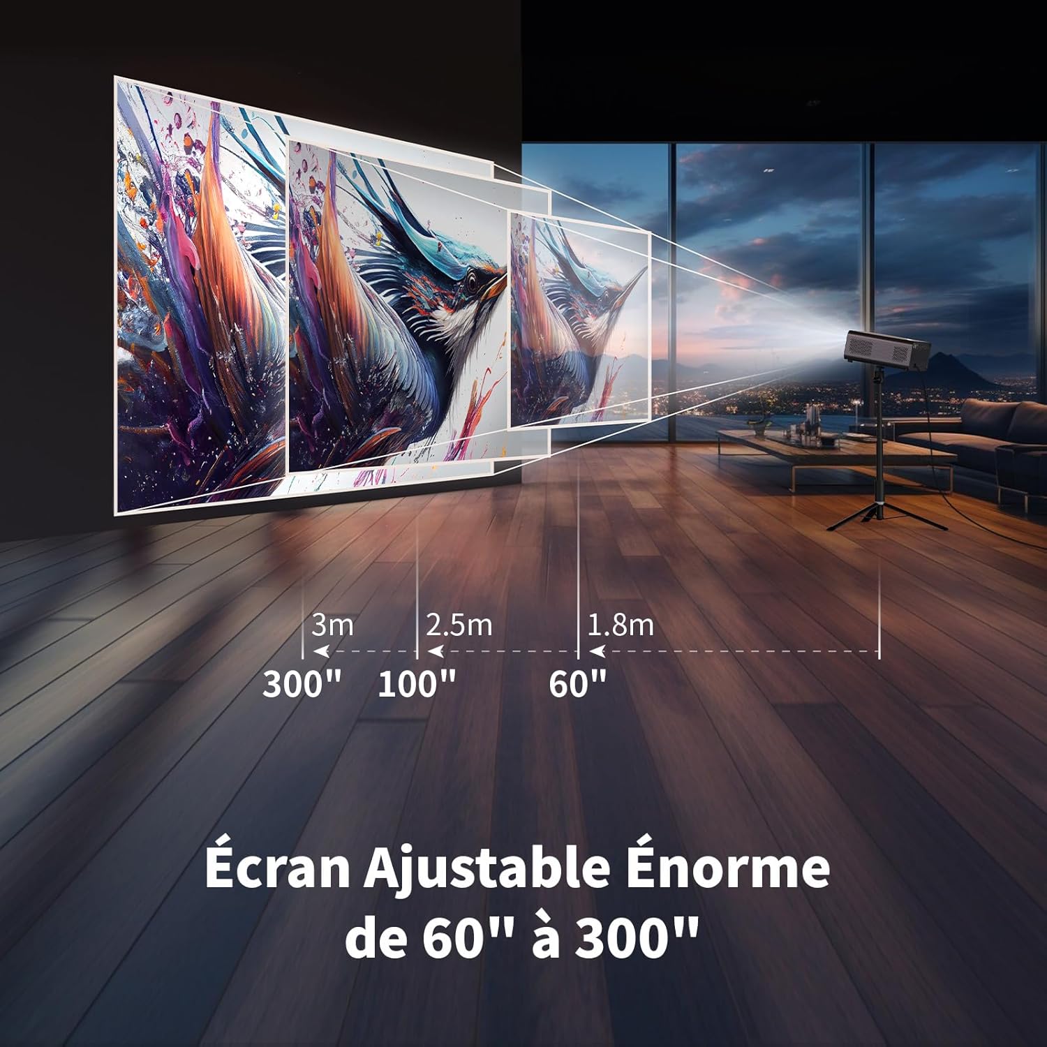 WEWATCH S3 Projector screen size and distance guide