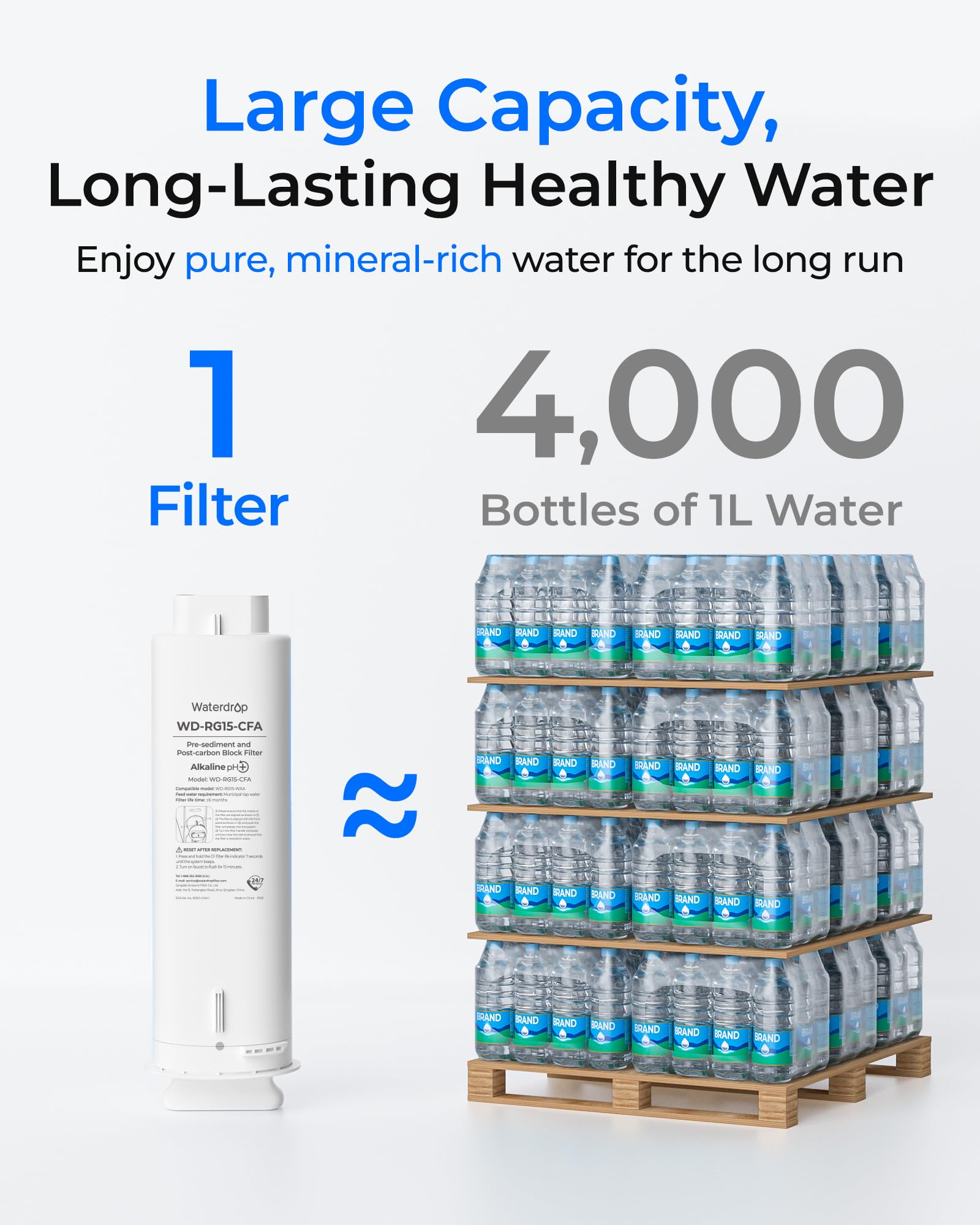 Waterdrop WD-G5P500A-CF Filtro, Ricambio per il Sistema a Osmosi Inversa da Sottolavello WD-G5P500A, Durata di Vita di 6 Mesi