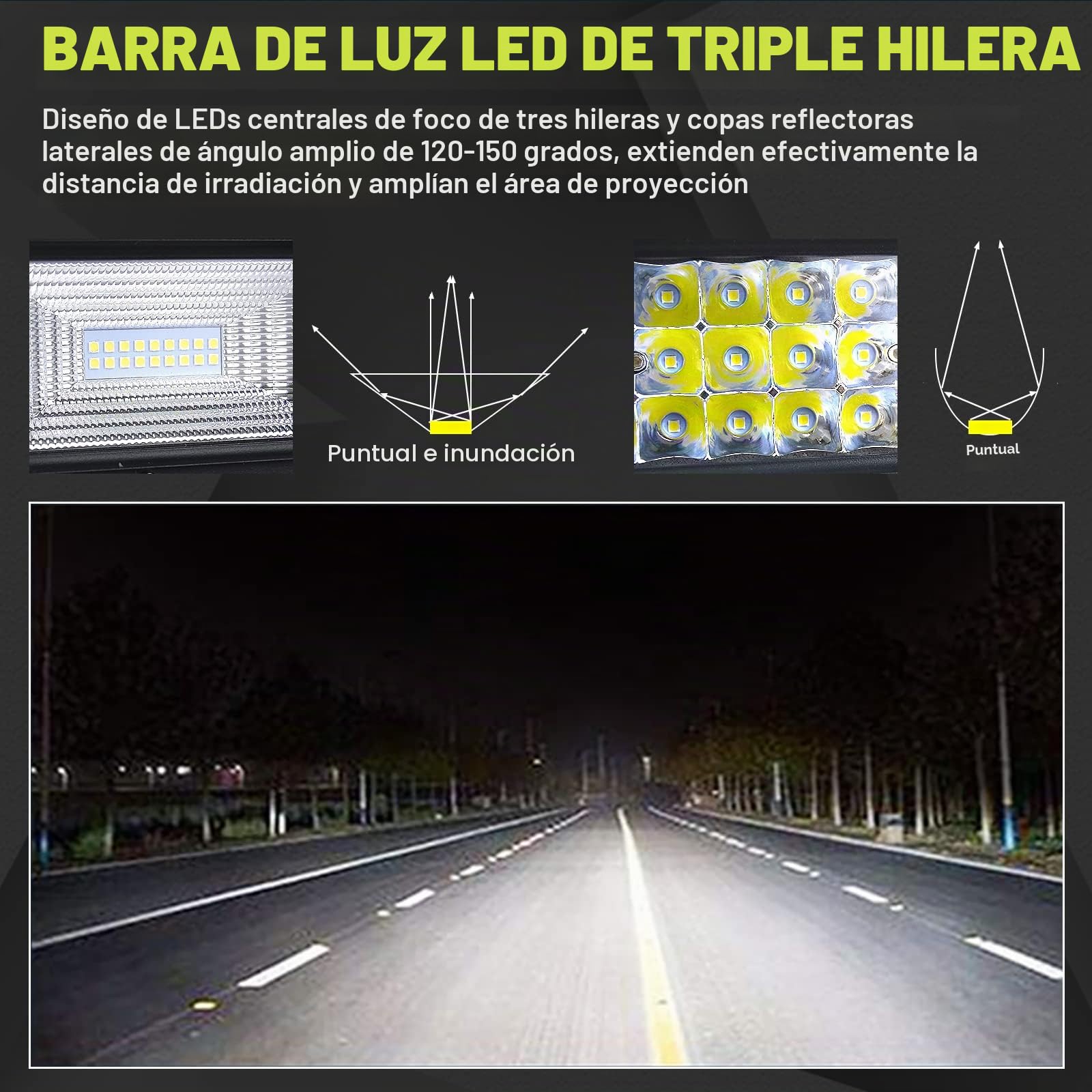 Willpower Barra LED 81 cm 32 '' 405 W Rampa Spot & Flood 12 V 24 V impermeable proyector de largo alcance luces faro de trabajo para 4 x 4 coche, camión tractor Quad barco