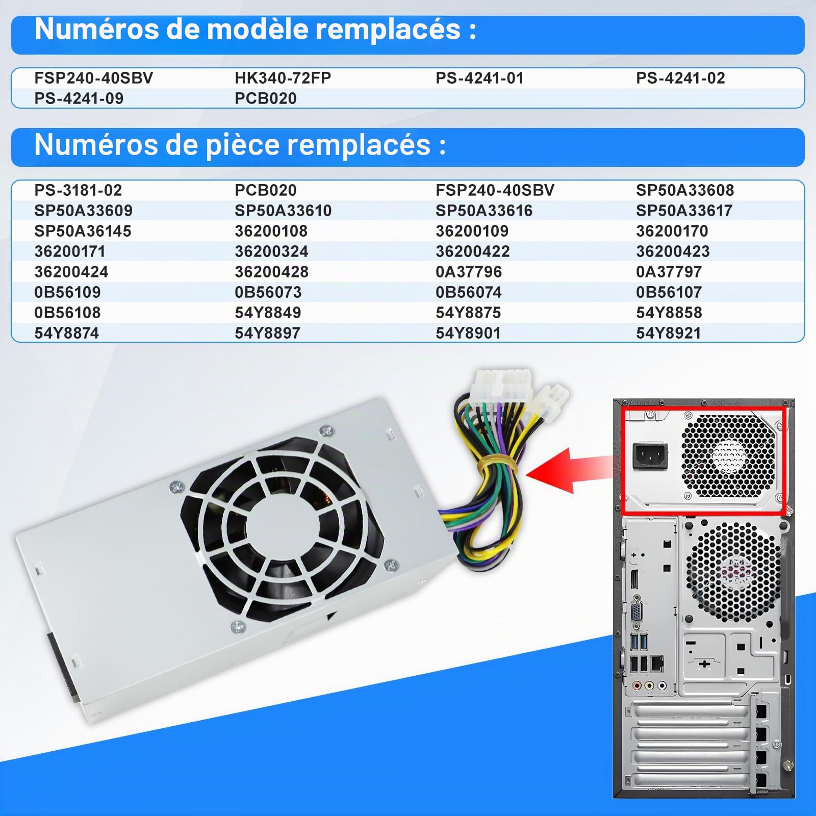 S-Union Bloc d'alimentation de rechange PS-4241-01 240 W compatible avec Lenovo Edge 92 93 ThinkCentre M73 M78 M82 M83 M92 M93 ThinkStation E31 SFF 54Y8849 PS-4241-02 54Y8901