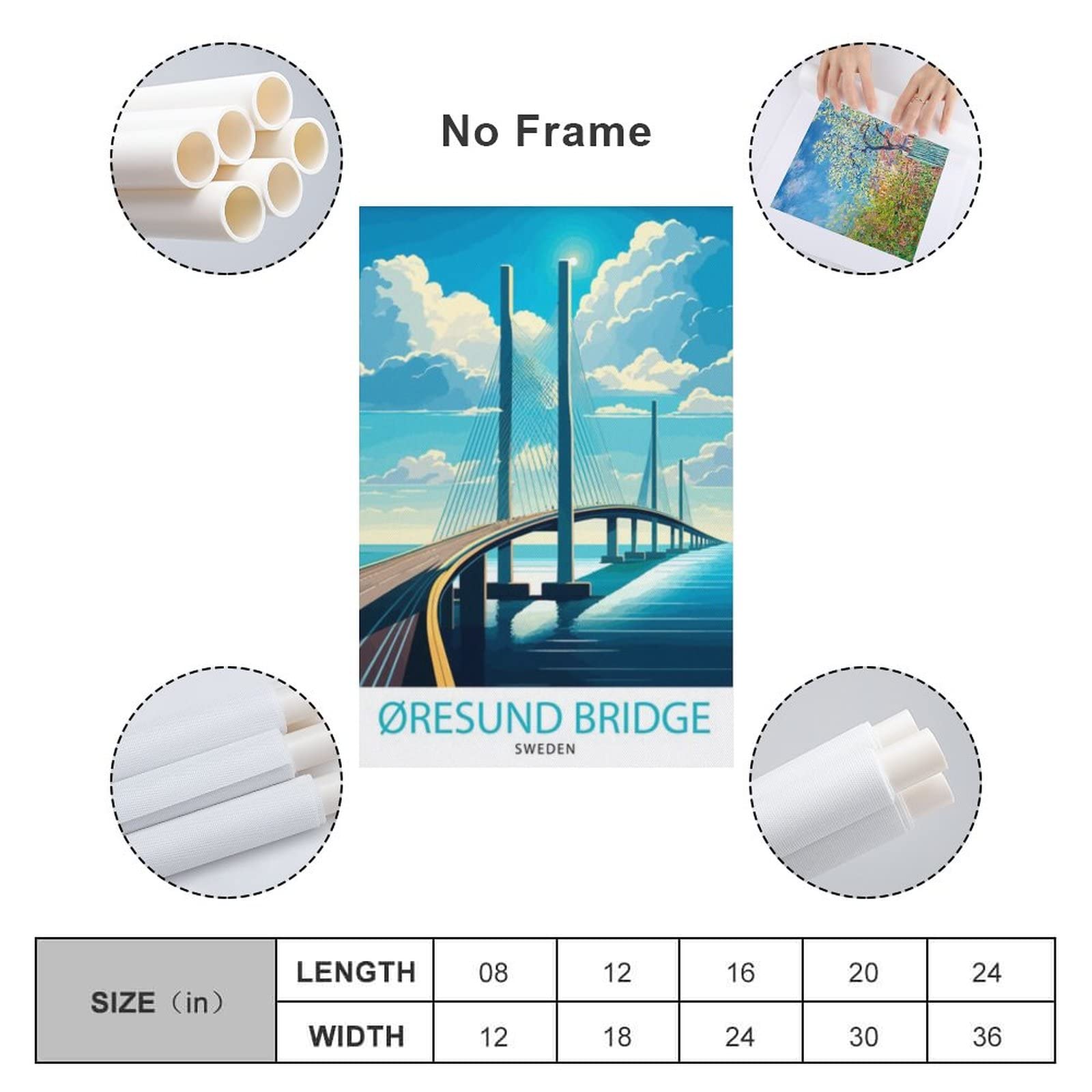 Amazon.com: Oresund Bridge Sweden Vintage Travel Posters Landscape