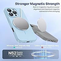 Vista 271 de Miracase - Funda diseñada para iPhone 13 Pro Max con protector de pantalla, [forro interior de microfibra suave antiarañazos], funda protectora