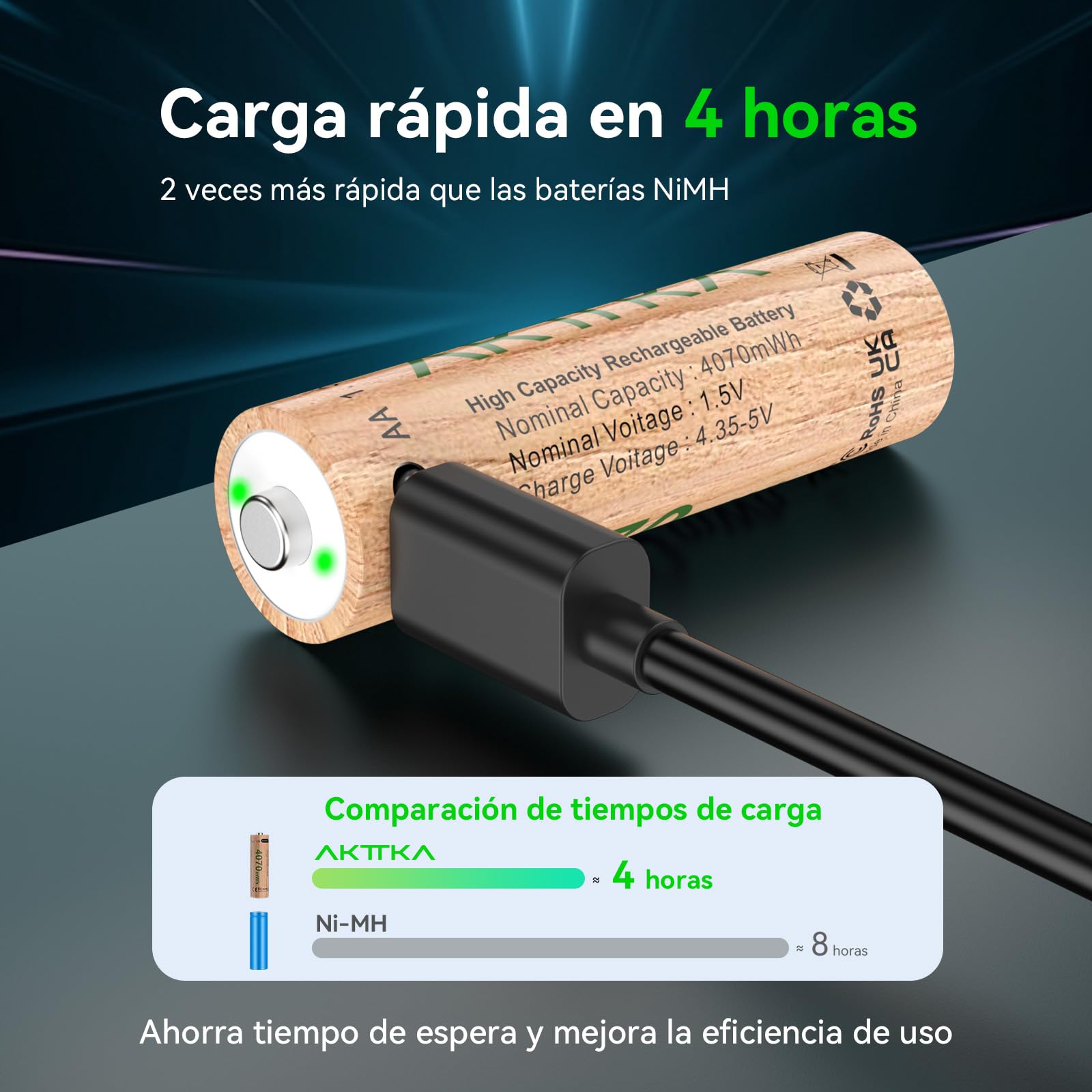Juego de 8 Pilas AA de Litio 4070 mWh, 1,5 V, con Cable de Carga USB C 5V/2A de 1 a 4, Gran Potencia para mandos de Juegos, cerraduras de Puertas Inteligentes, cámaras de vigilancia