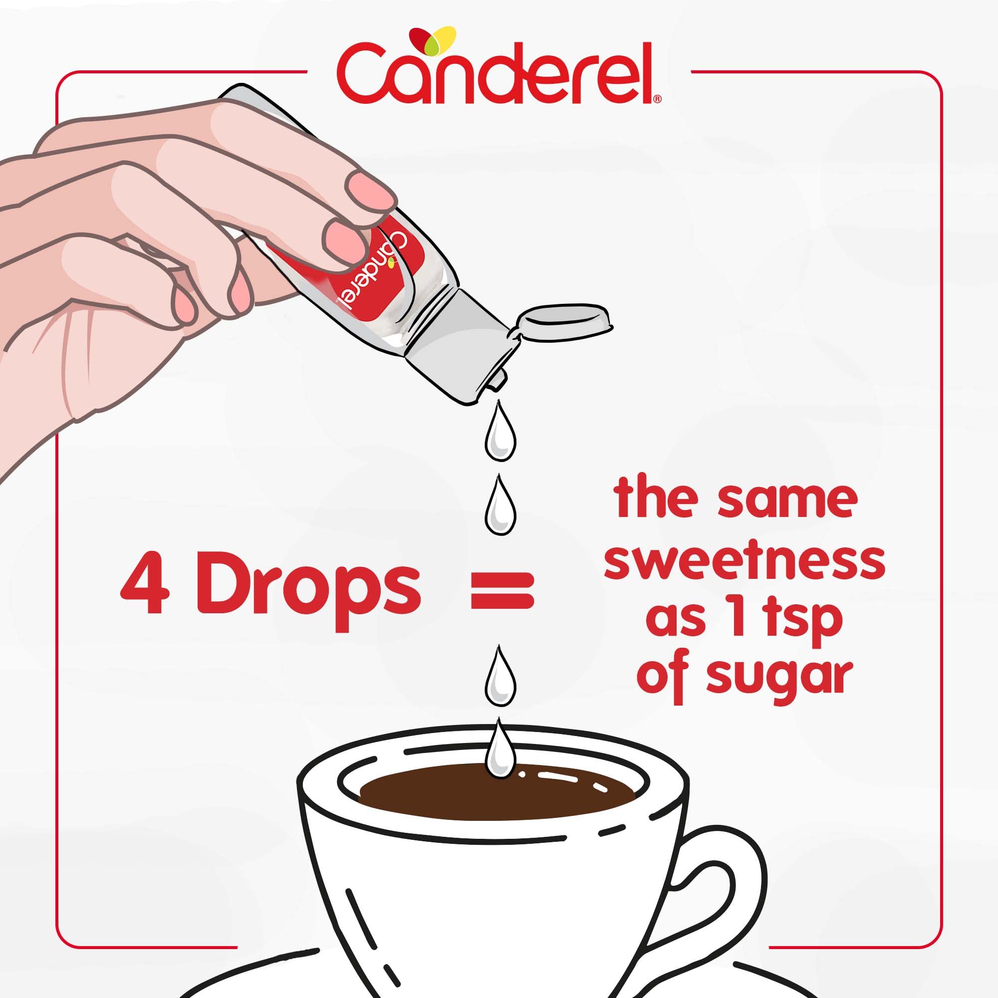 Canderel Zero Lot de 6 édulcorants liquides 50 ml