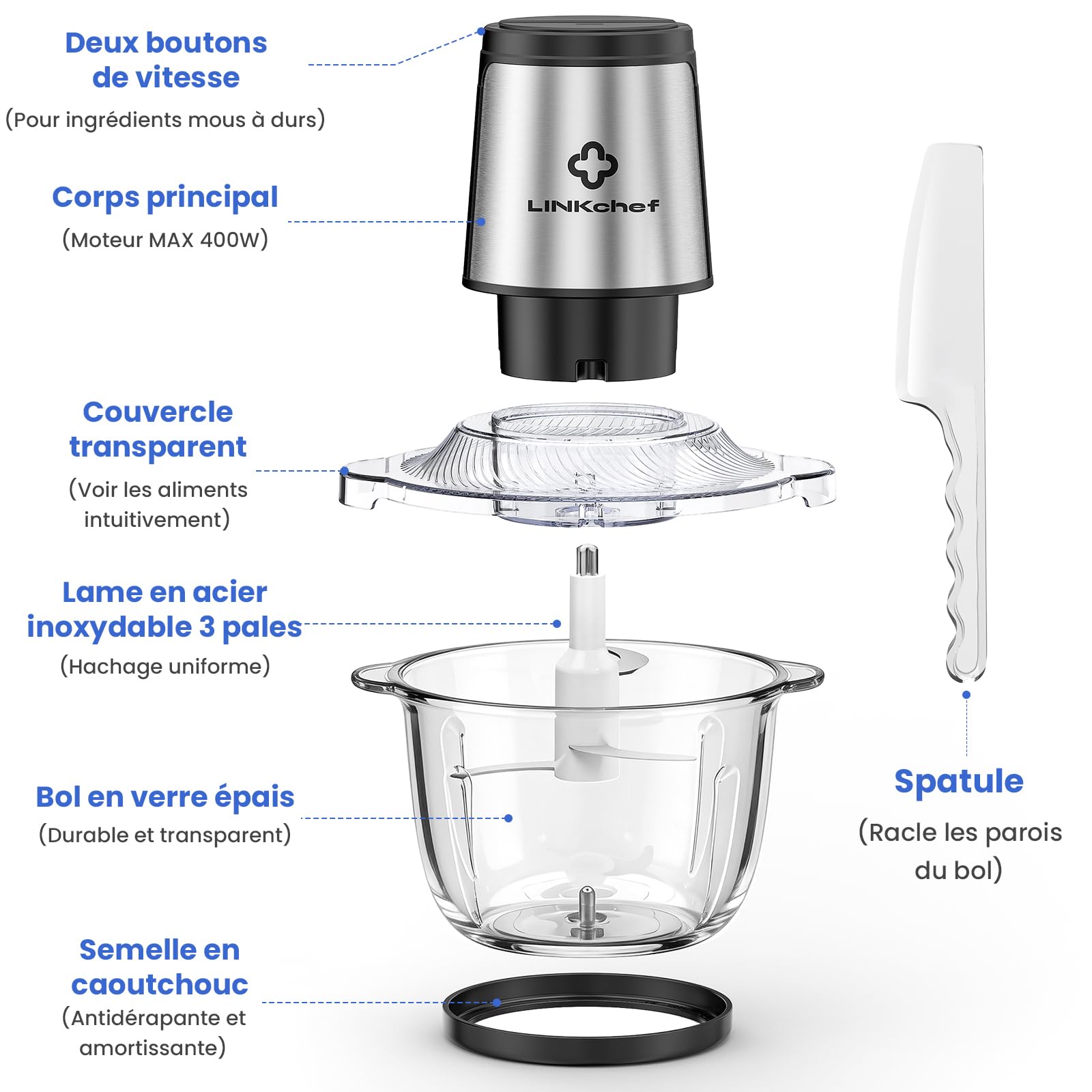 LINKChef Hachoir Électrique 1,5L Bol en Verre, 2 Vitesses, Lames en Acier Inox à 3 Niveaux – Mini Robot de Cuisine pour Viande, Légumes, Noix & Aliments Bébé