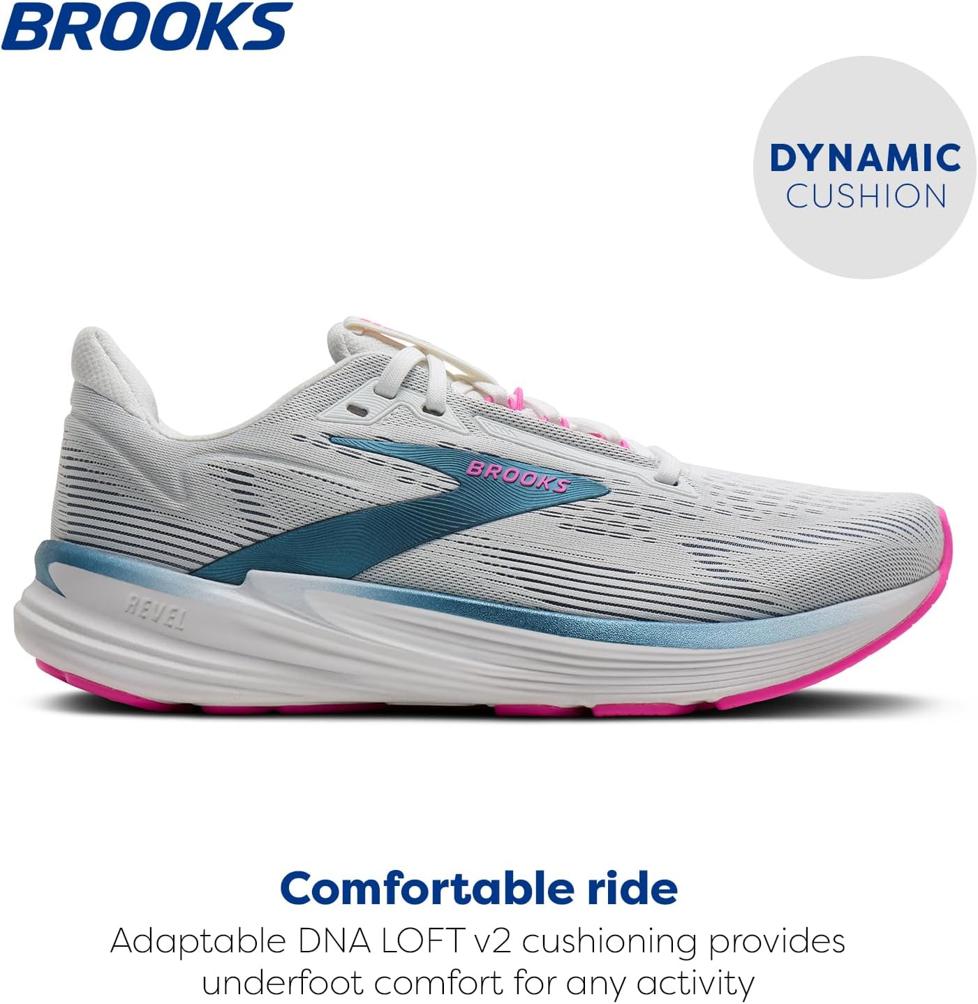 Brooks Women’s Revel 8 Neutral Running & Walking Shoe - Image 3
