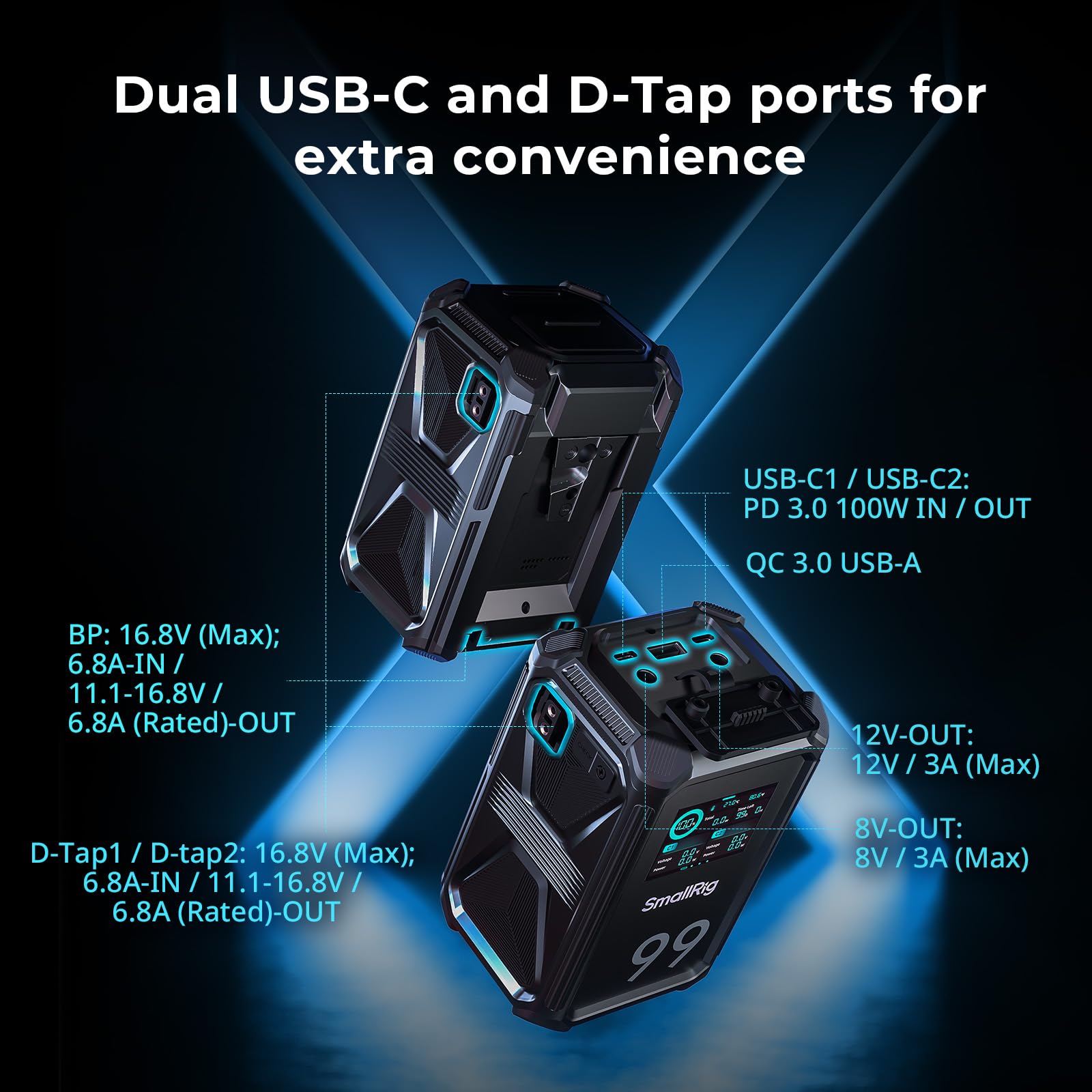 Amazon.com: SMALLRIG V Mount Battery, 99Wh / 6800mAh Dual D-TAP V
