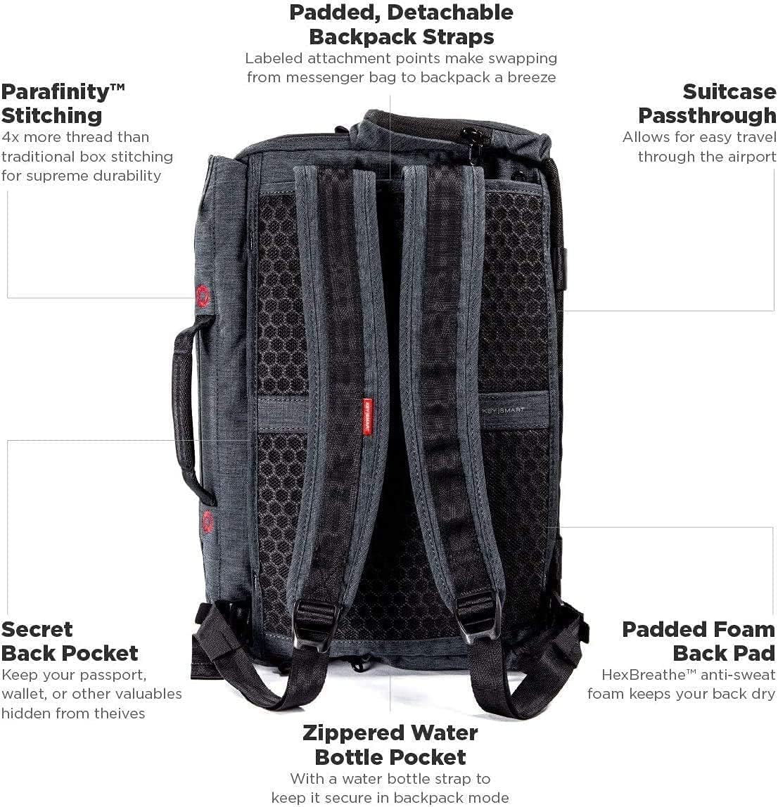backpack messenger bag hybrid