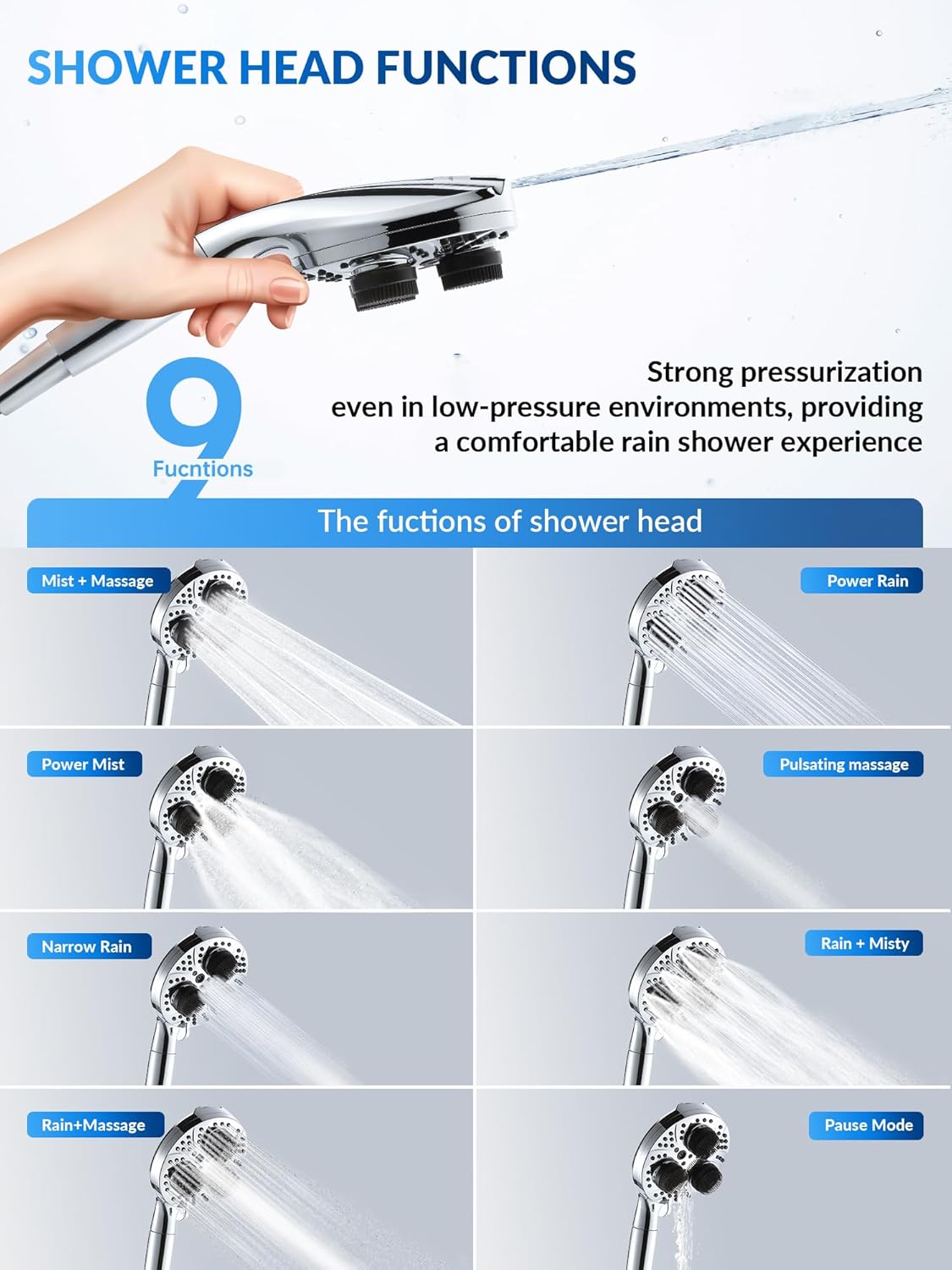 4 Pack Filters for Axioblis 14812 Handheld Shower Head