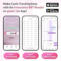Vista 4 de Easy@Home Termómetro corporal basal: BBT para predicción de fertilidad con recuperación de memoria - Termómetro basal digital preciso para monitoreo